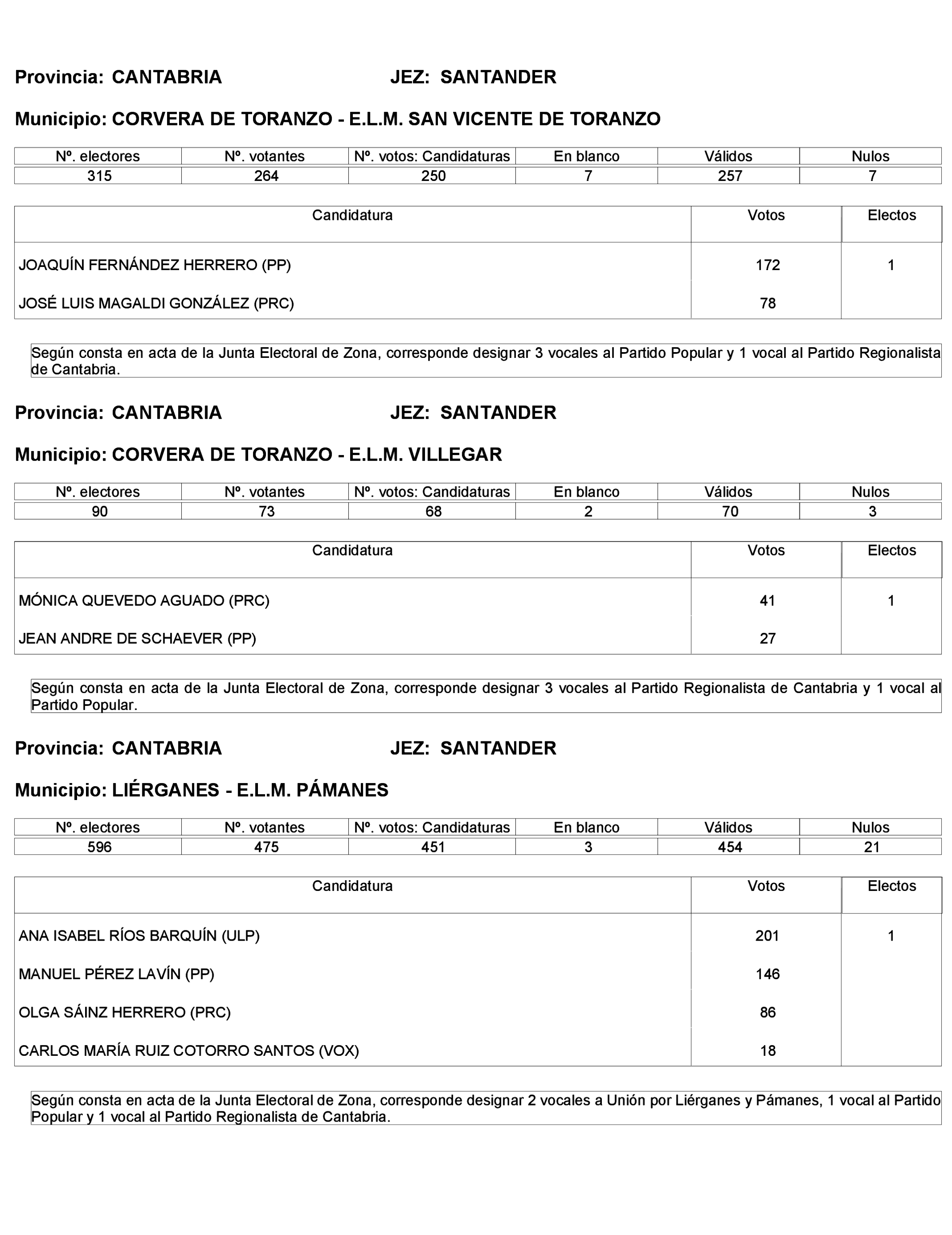 Imagen: /datos/imagenes/disp/2023/272/23112_13786613_109.png