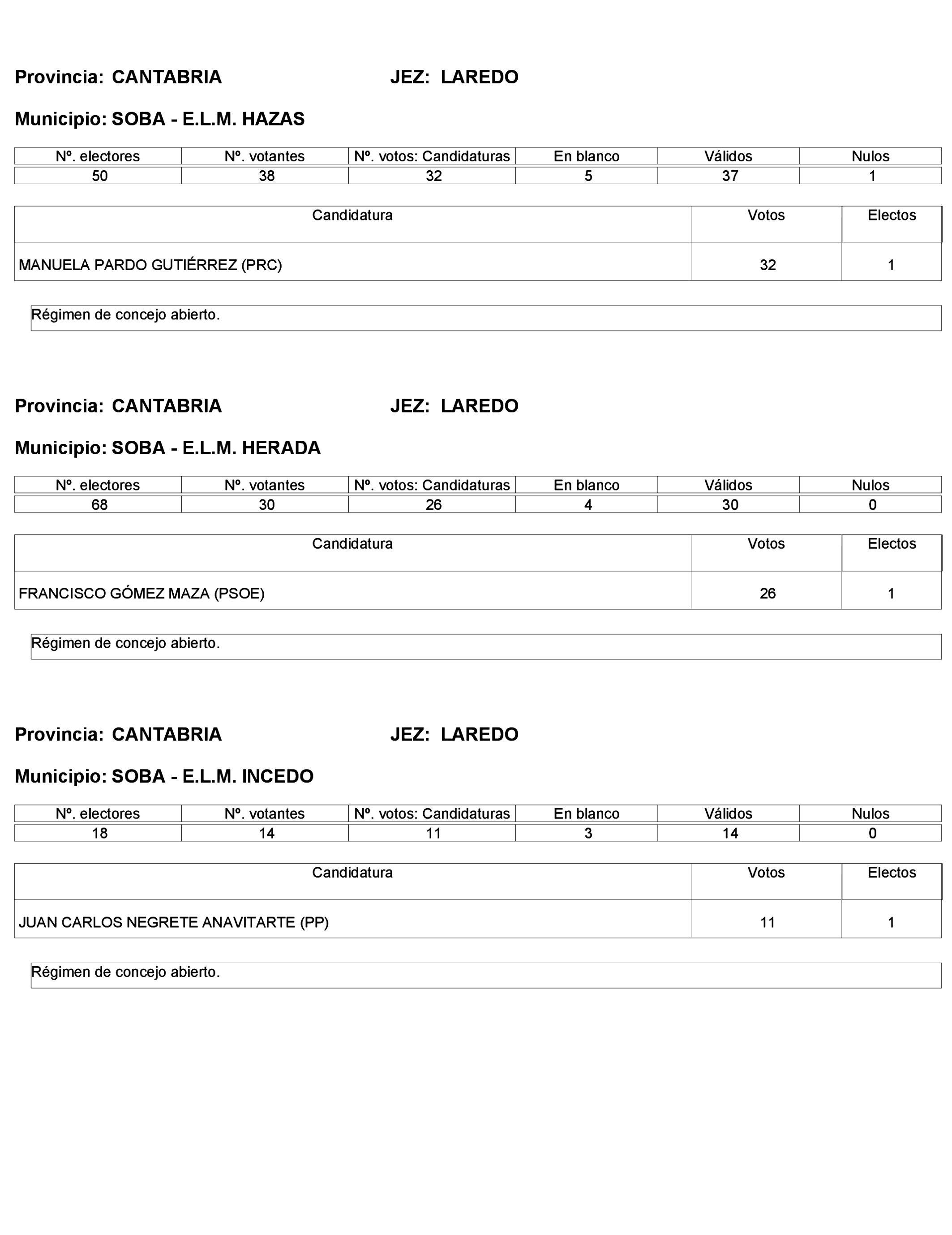Imagen: /datos/imagenes/disp/2023/272/23112_13786613_11.png