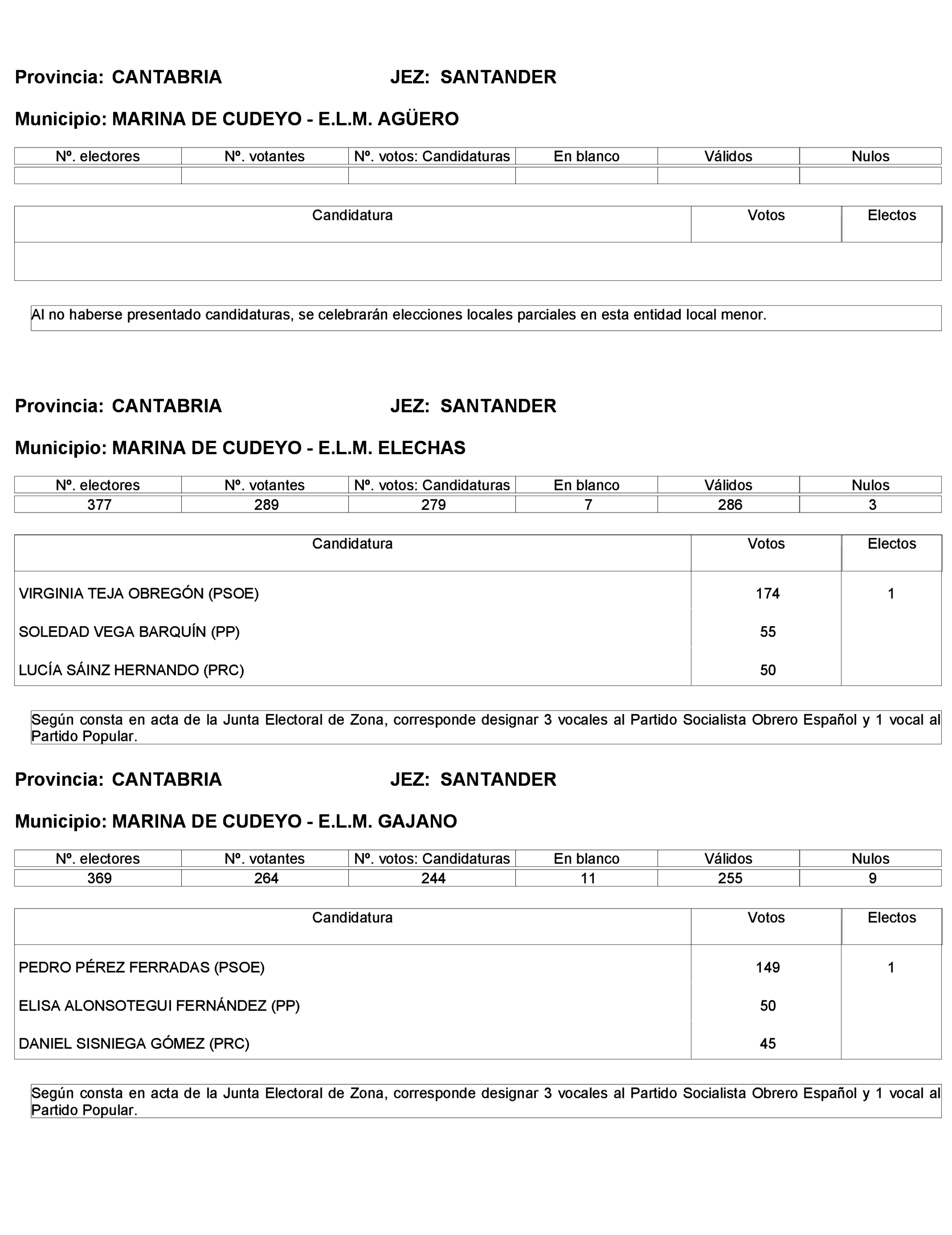 Imagen: /datos/imagenes/disp/2023/272/23112_13786613_112.png