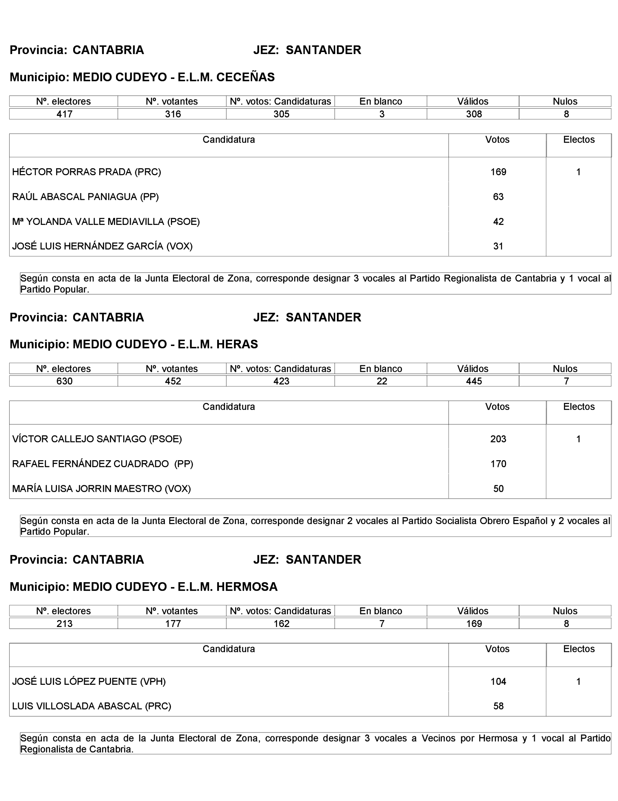 Imagen: /datos/imagenes/disp/2023/272/23112_13786613_115.png