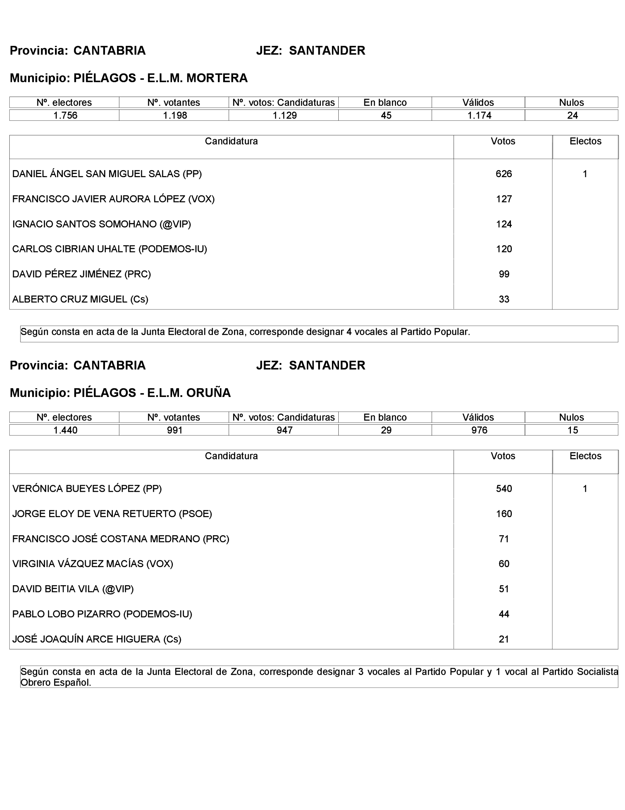Imagen: /datos/imagenes/disp/2023/272/23112_13786613_122.png