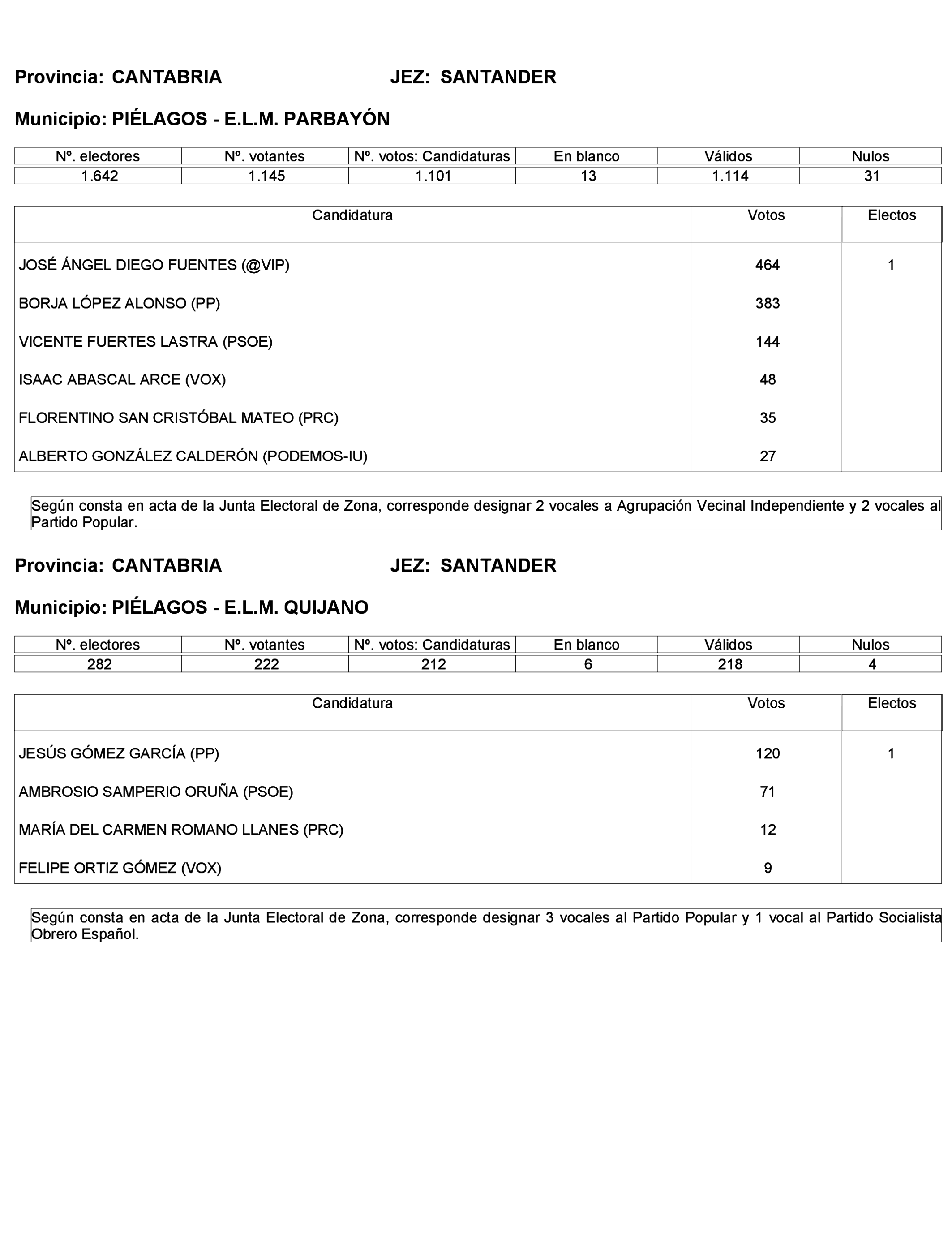 Imagen: /datos/imagenes/disp/2023/272/23112_13786613_123.png