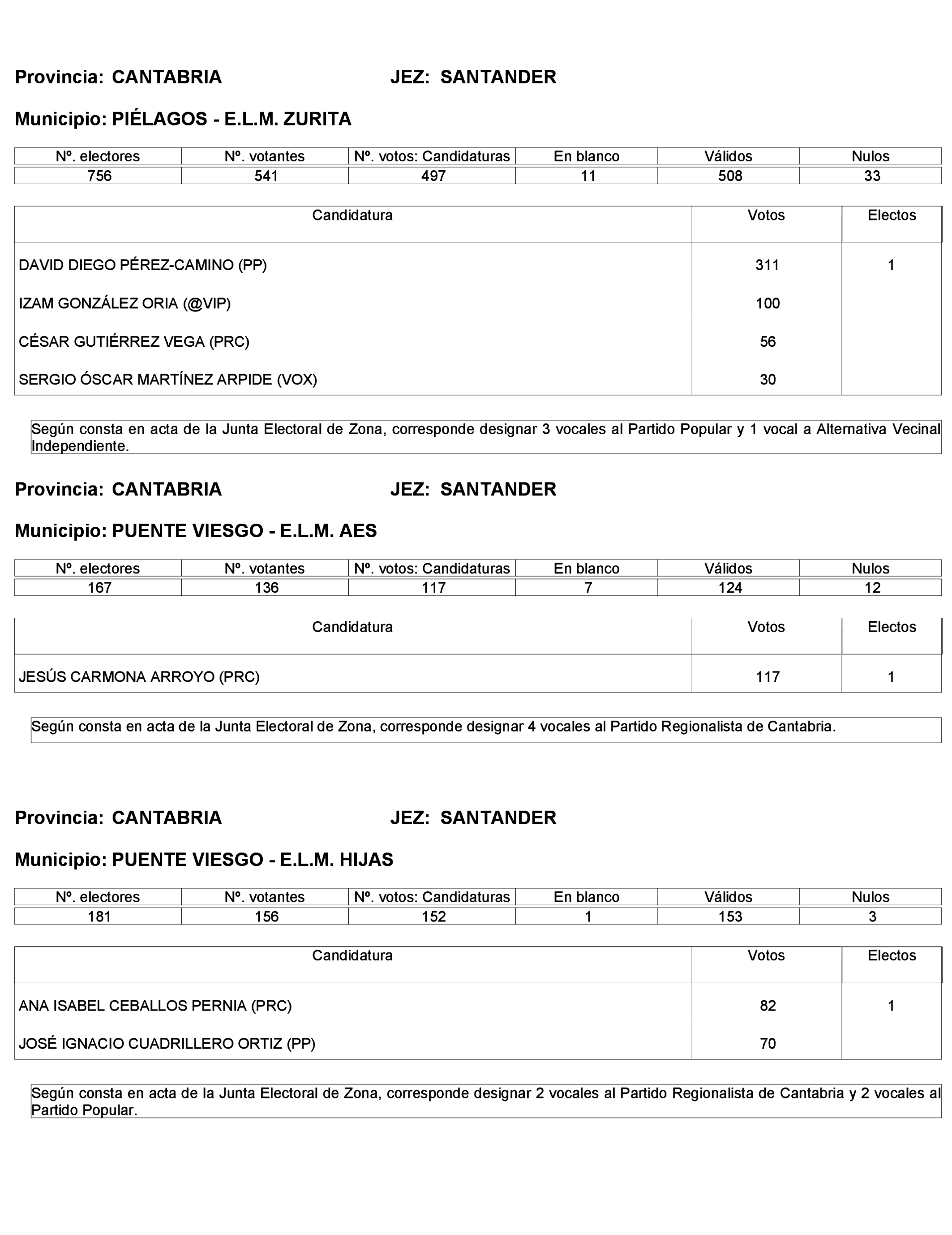 Imagen: /datos/imagenes/disp/2023/272/23112_13786613_125.png