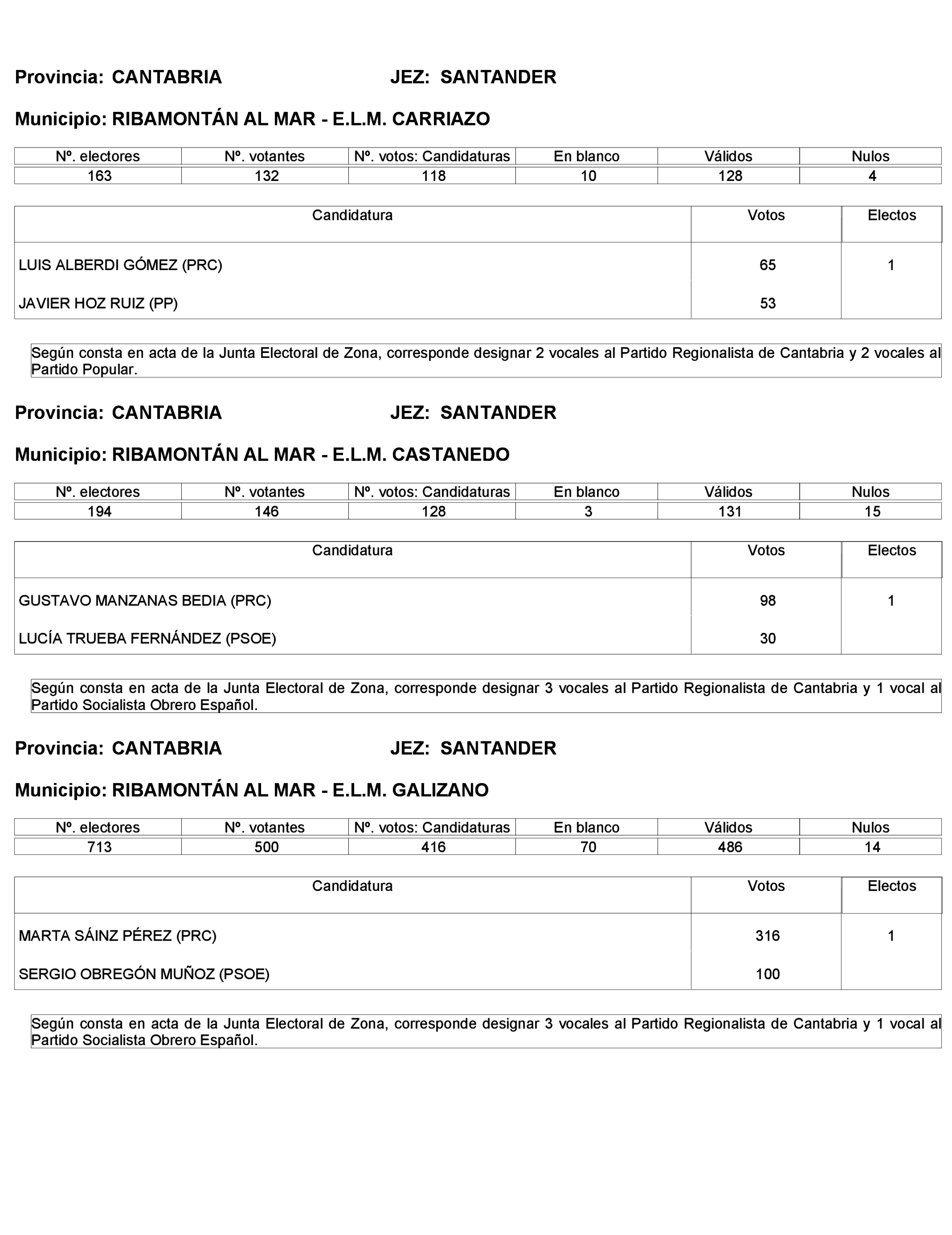 Imagen: /datos/imagenes/disp/2023/272/23112_13786613_127.png