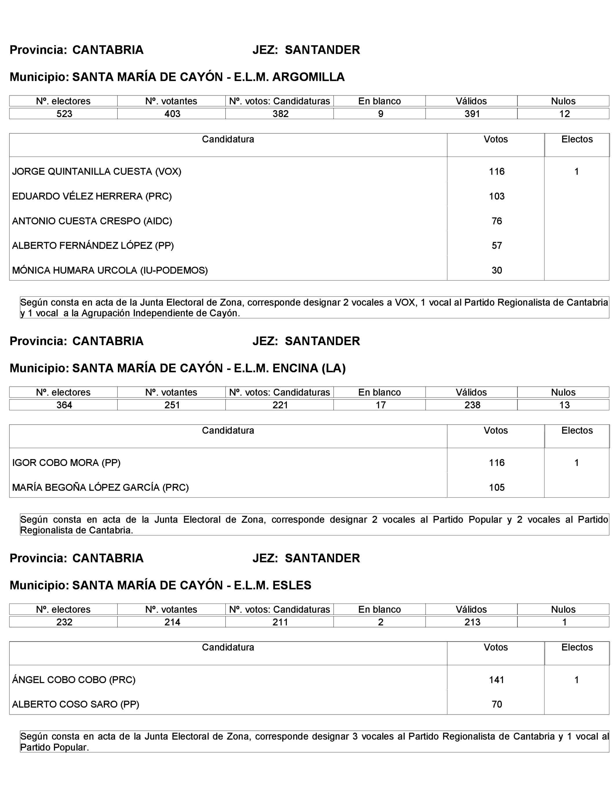 Imagen: /datos/imagenes/disp/2023/272/23112_13786613_135.png