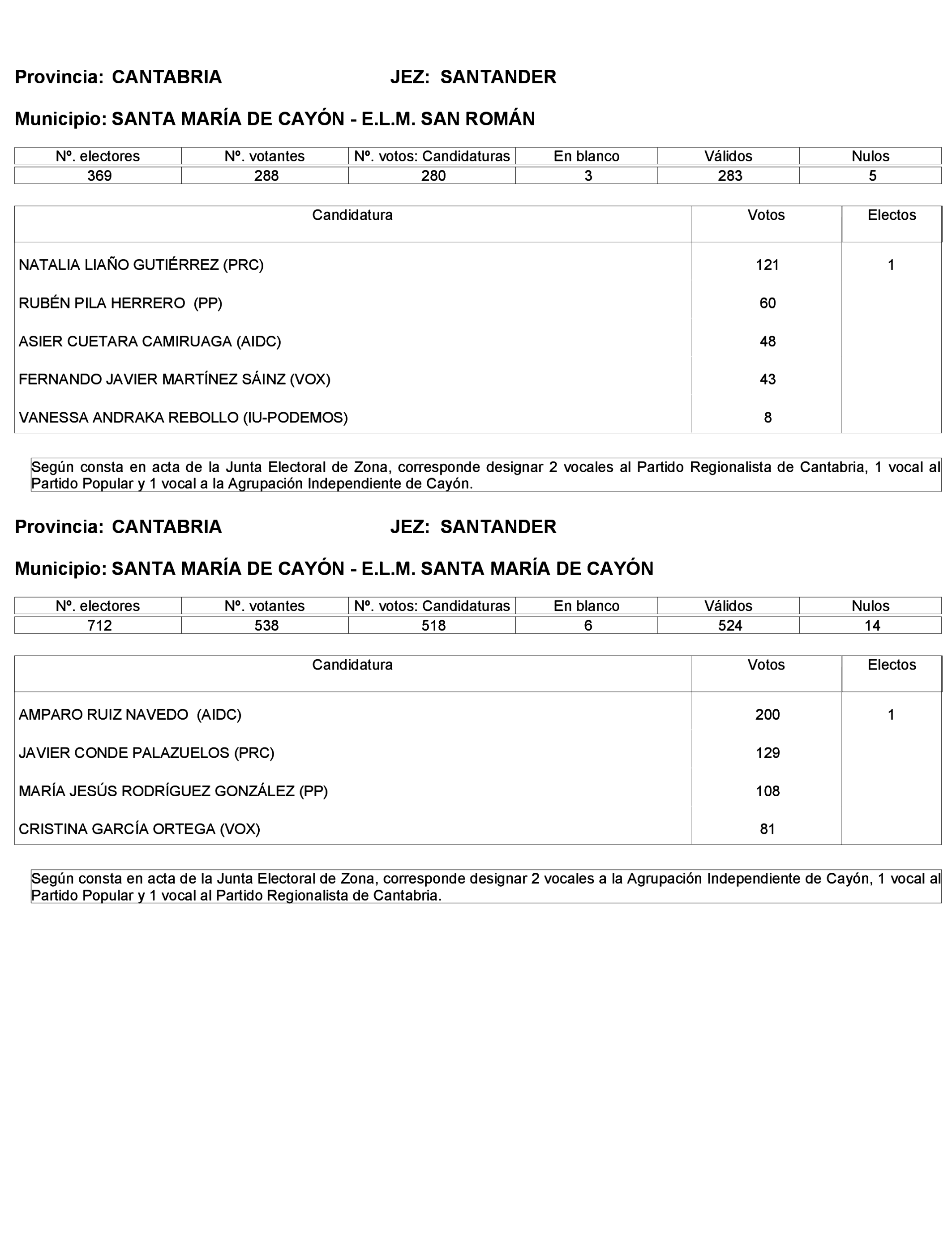 Imagen: /datos/imagenes/disp/2023/272/23112_13786613_137.png