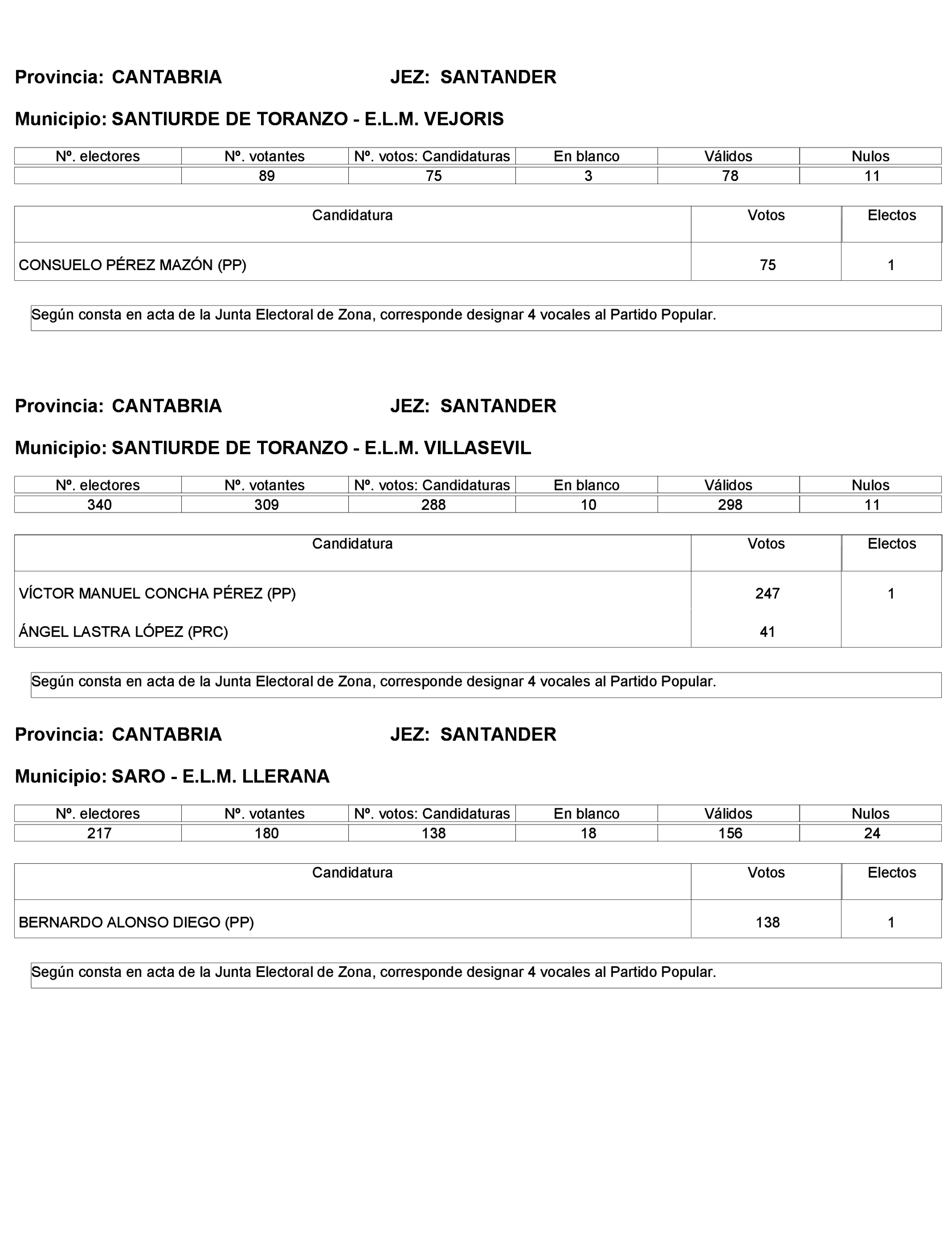 Imagen: /datos/imagenes/disp/2023/272/23112_13786613_140.png
