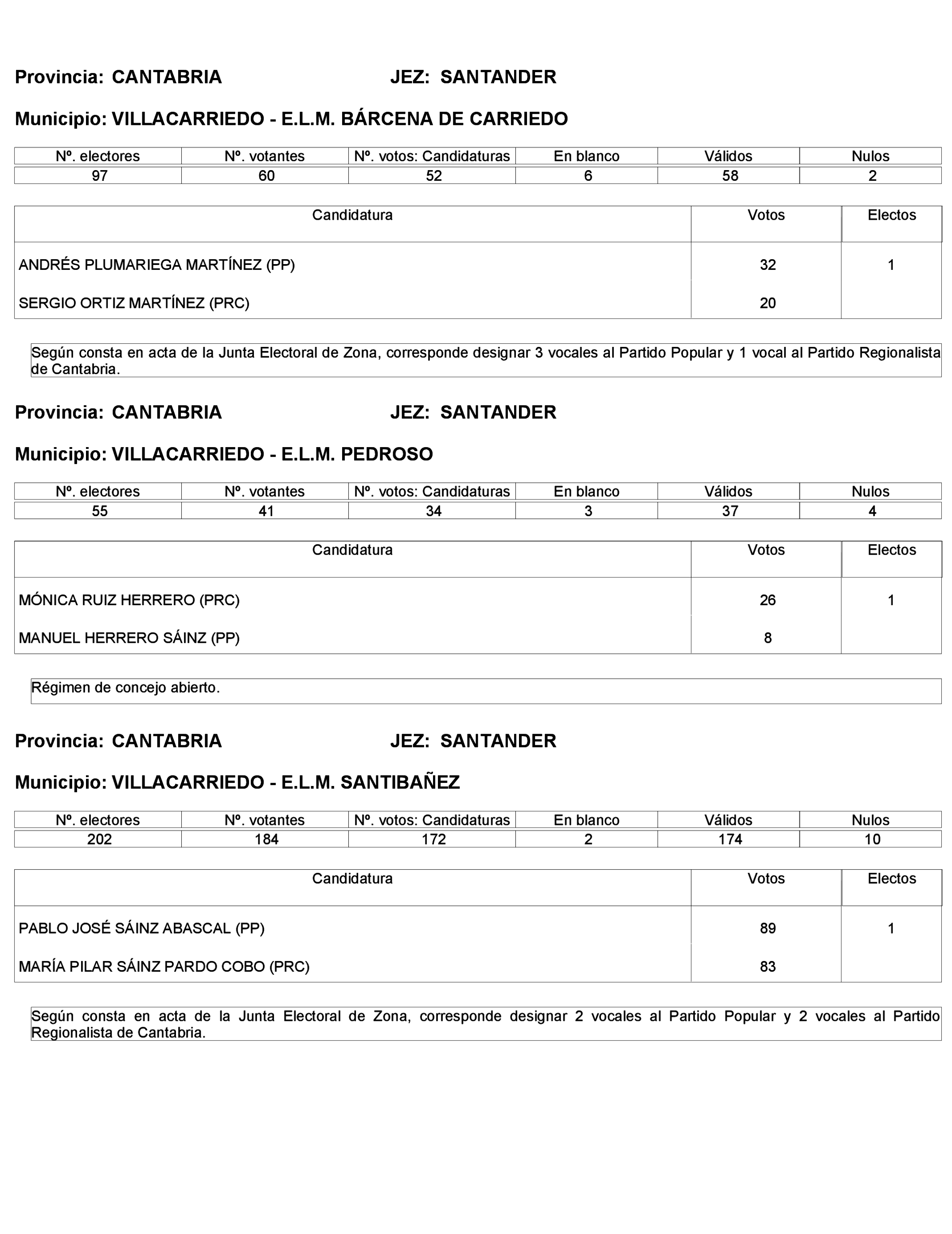 Imagen: /datos/imagenes/disp/2023/272/23112_13786613_142.png