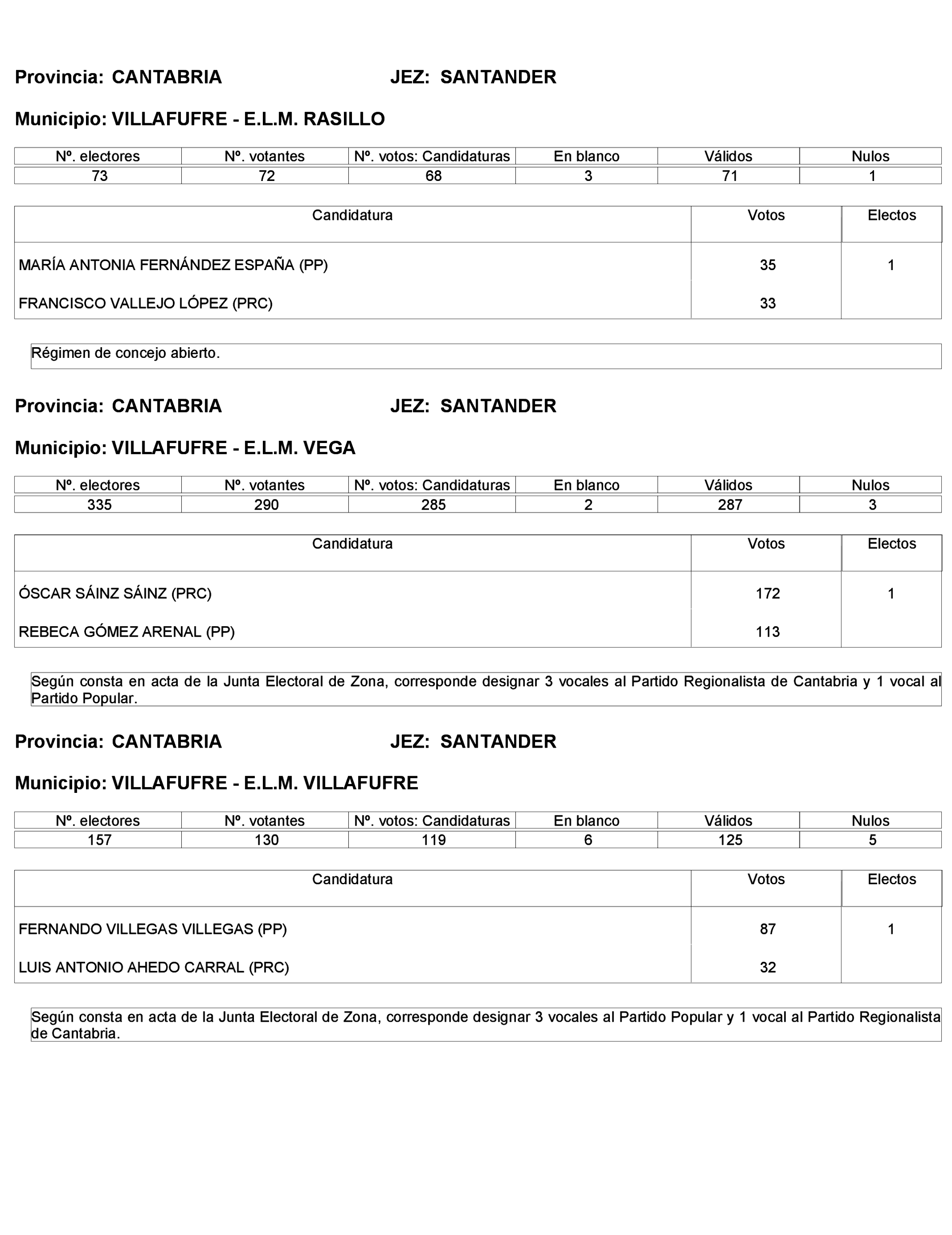 Imagen: /datos/imagenes/disp/2023/272/23112_13786613_146.png