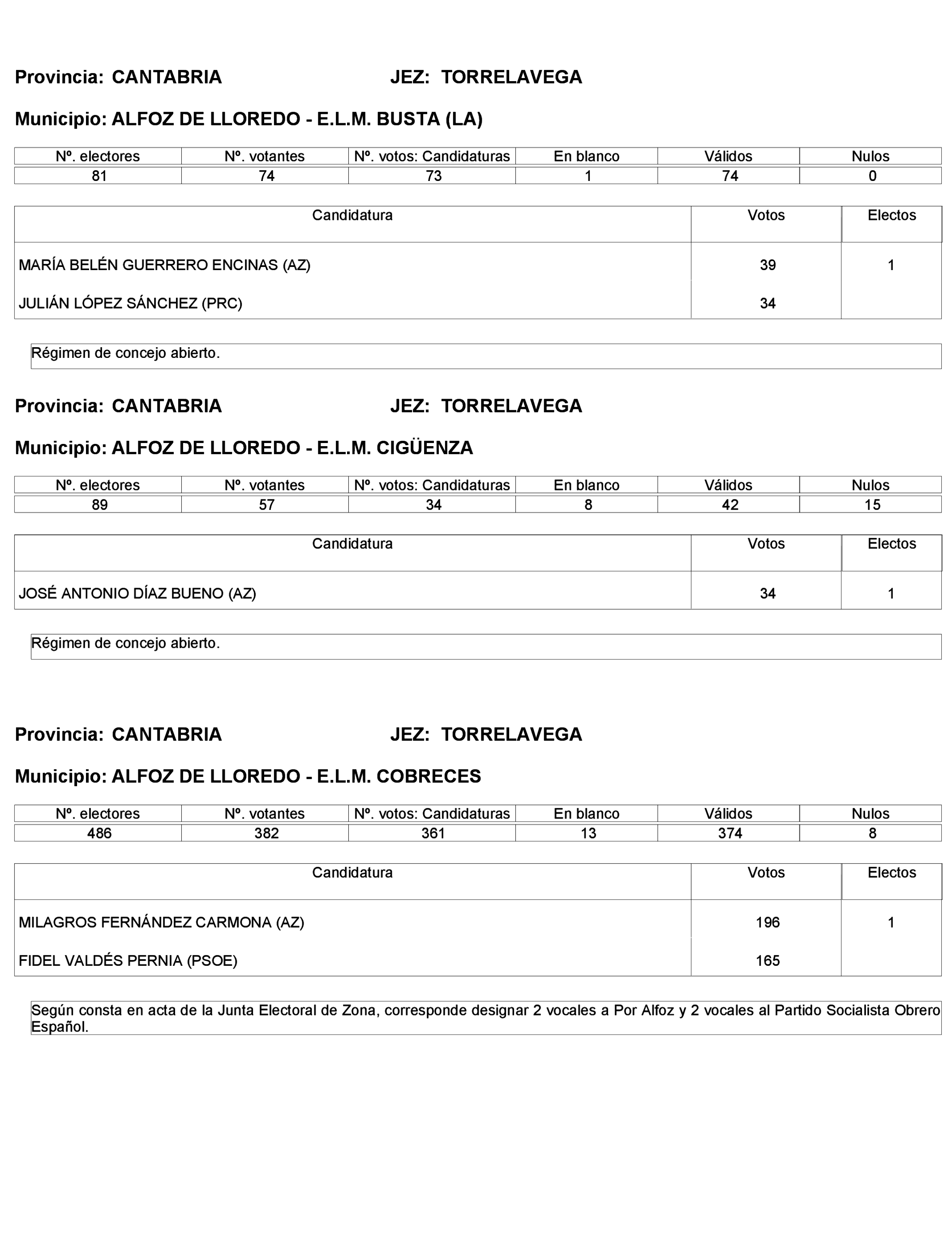Imagen: /datos/imagenes/disp/2023/272/23112_13786613_153.png