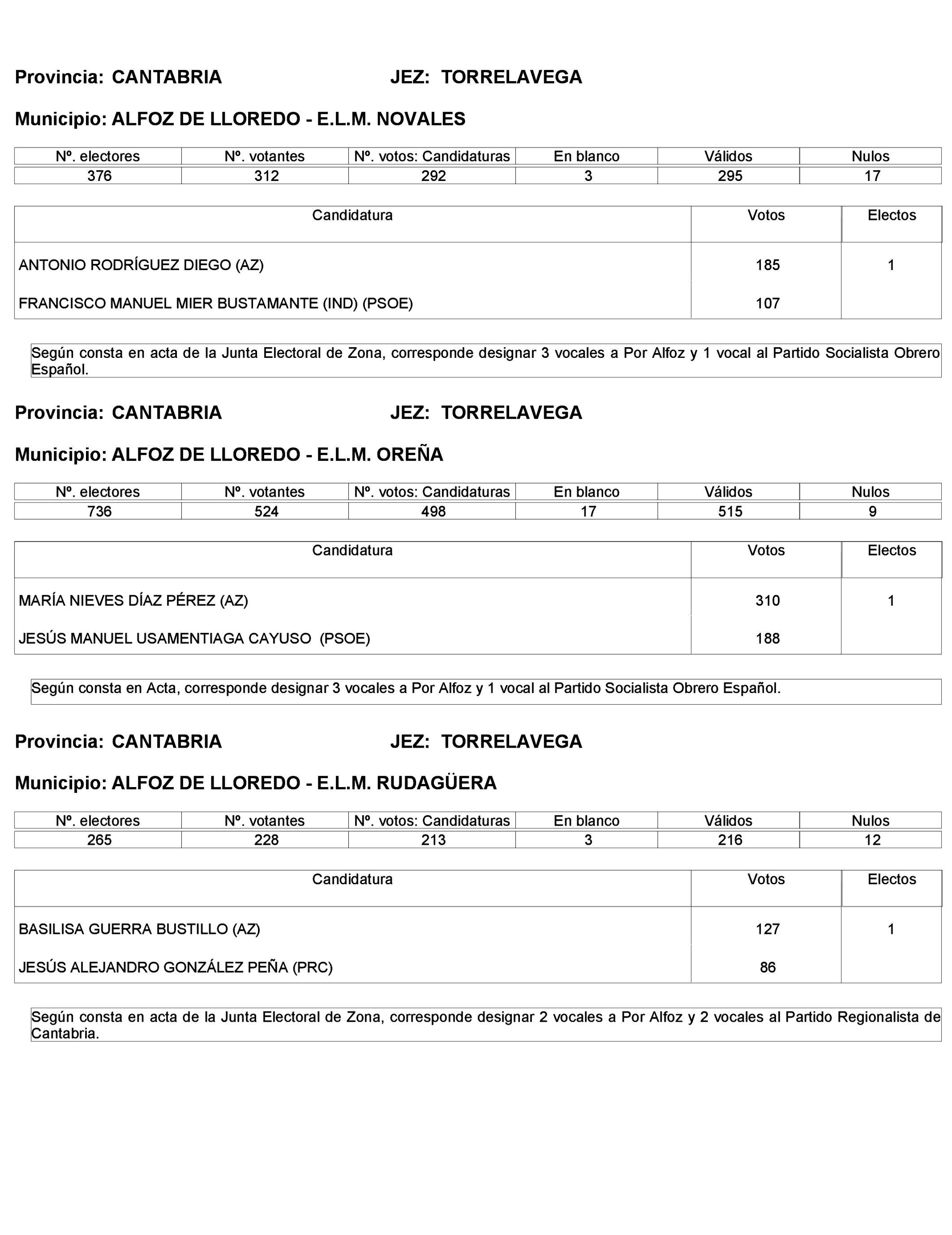 Imagen: /datos/imagenes/disp/2023/272/23112_13786613_154.png