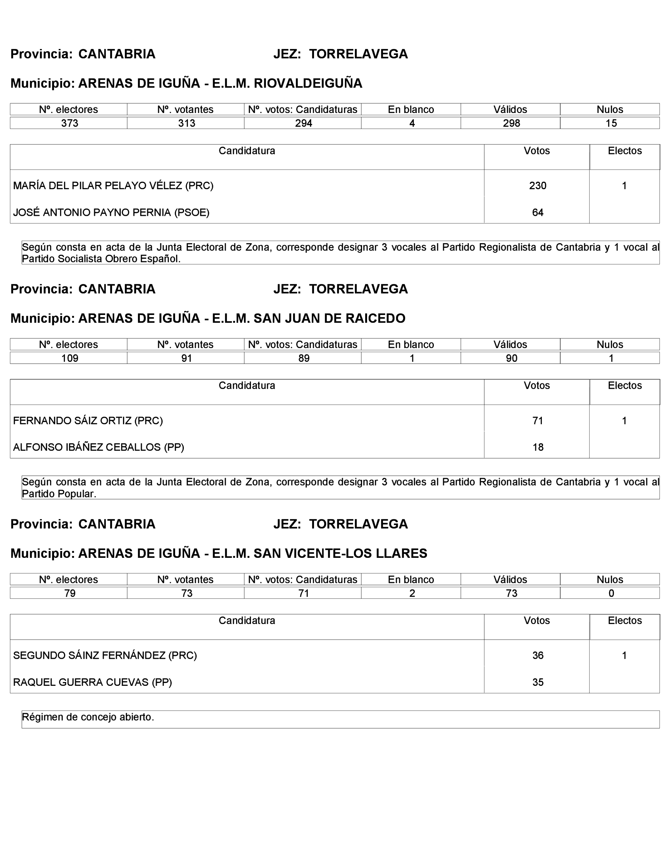 Imagen: /datos/imagenes/disp/2023/272/23112_13786613_157.png
