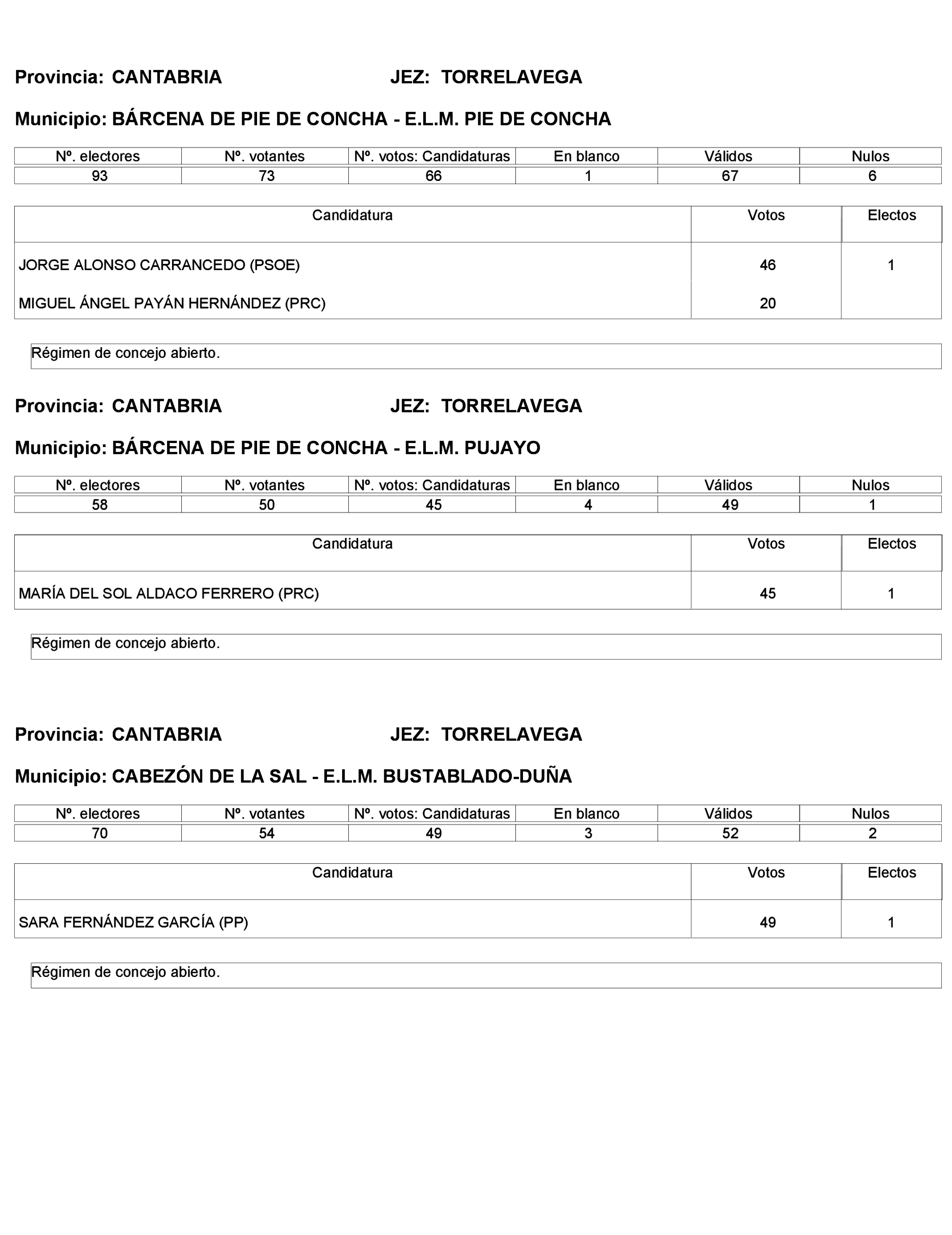 Imagen: /datos/imagenes/disp/2023/272/23112_13786613_159.png