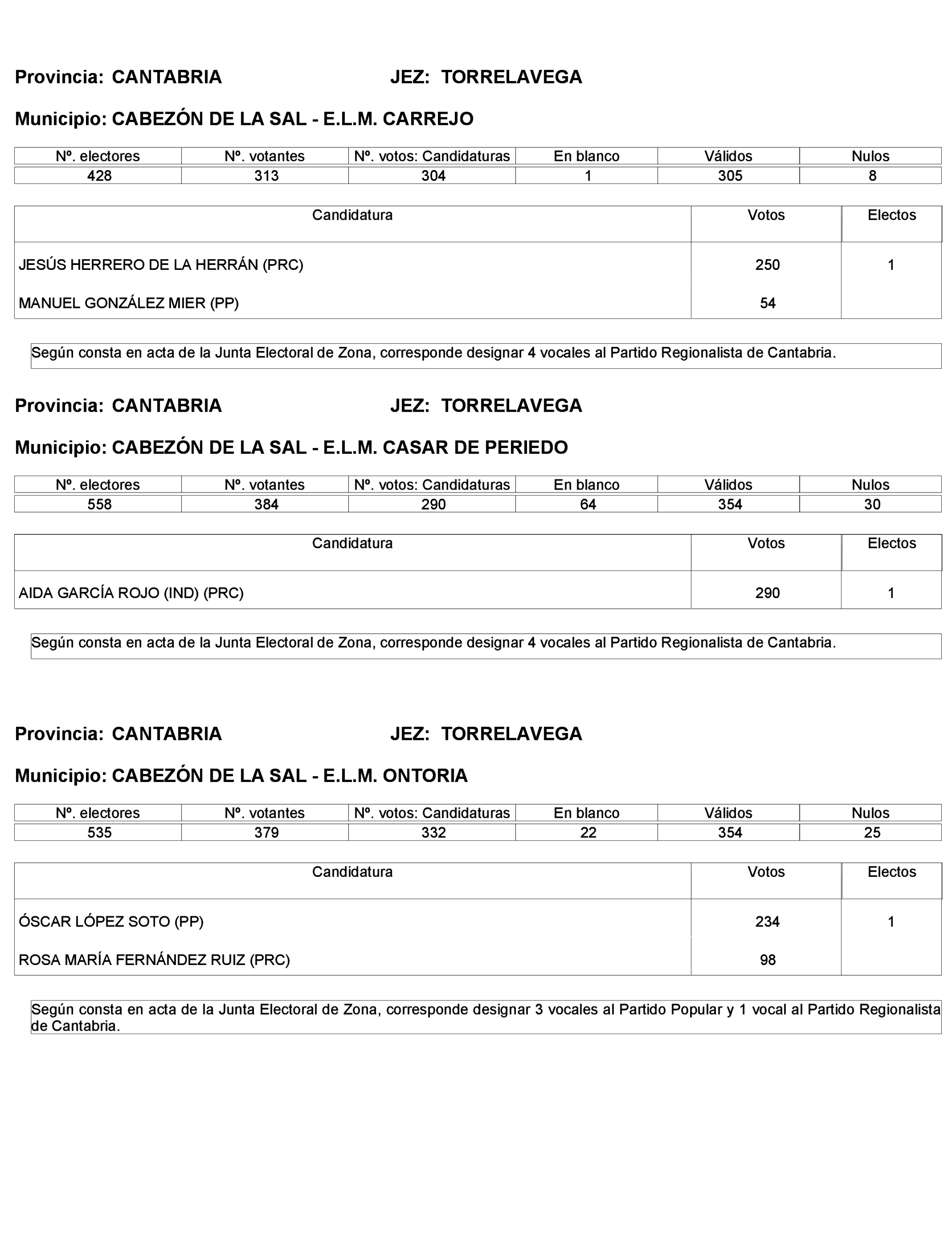 Imagen: /datos/imagenes/disp/2023/272/23112_13786613_160.png