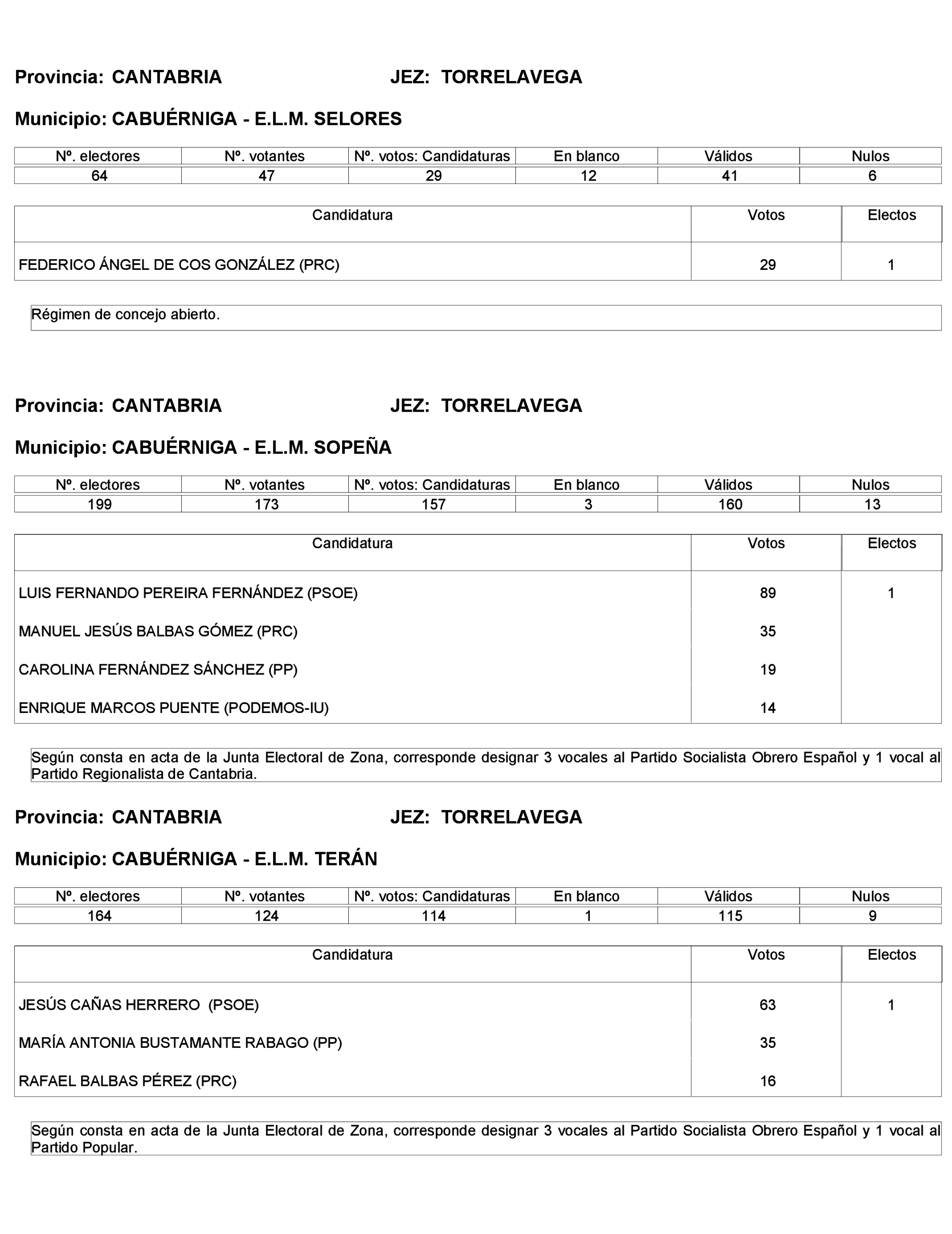 Imagen: /datos/imagenes/disp/2023/272/23112_13786613_162.png