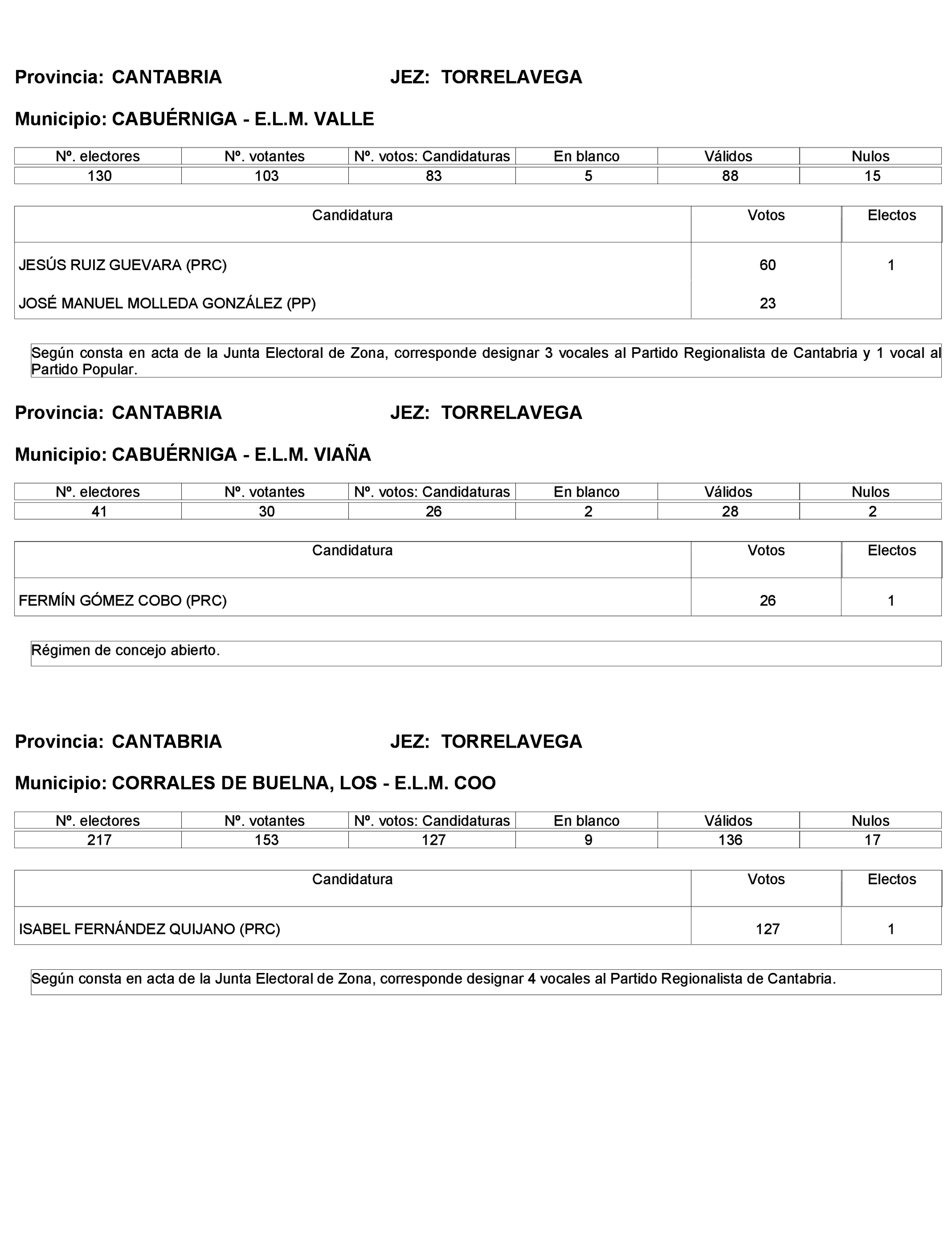 Imagen: /datos/imagenes/disp/2023/272/23112_13786613_163.png