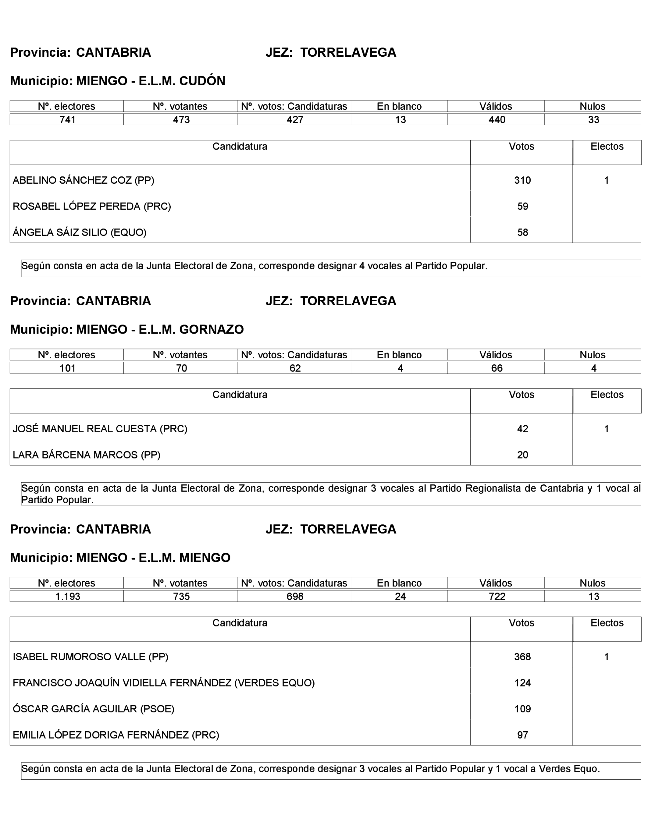 Imagen: /datos/imagenes/disp/2023/272/23112_13786613_166.png