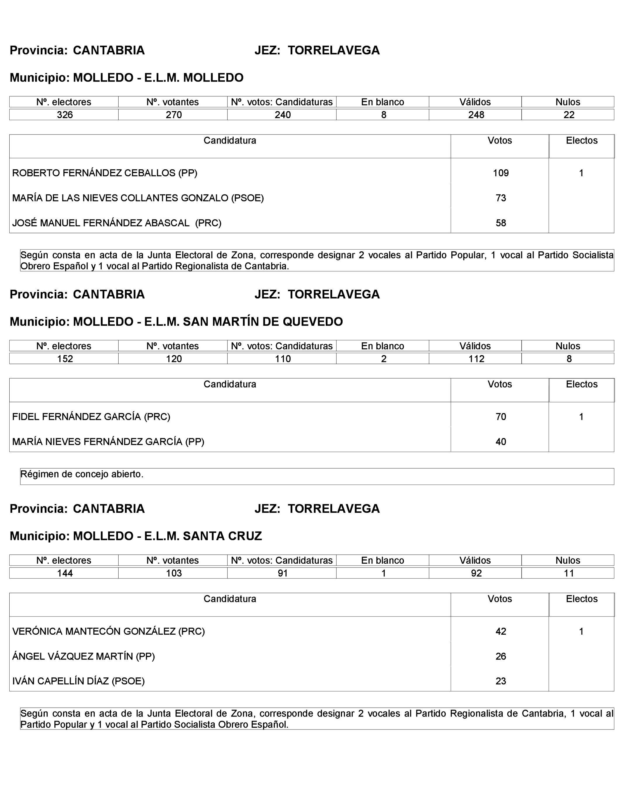 Imagen: /datos/imagenes/disp/2023/272/23112_13786613_168.png