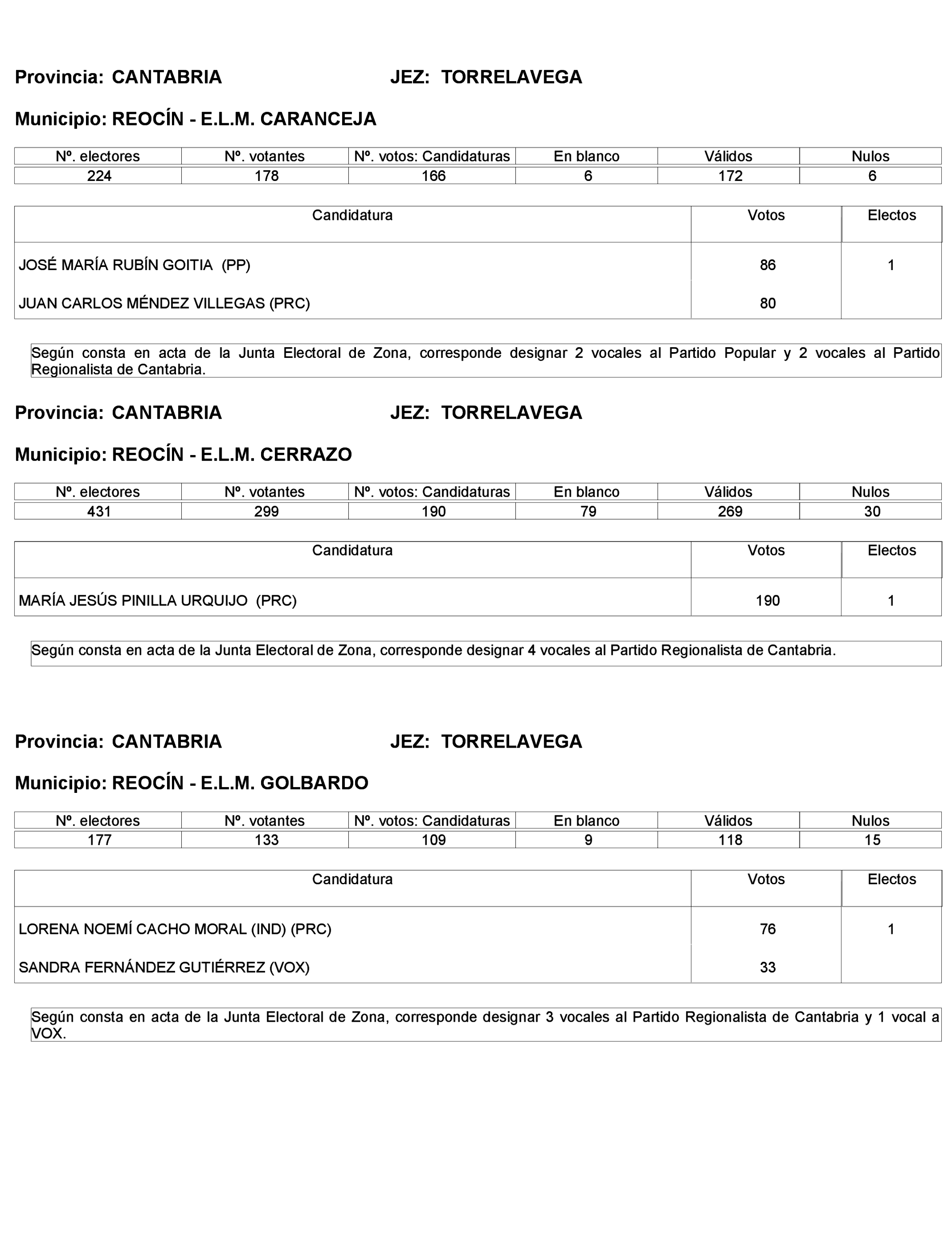 Imagen: /datos/imagenes/disp/2023/272/23112_13786613_170.png