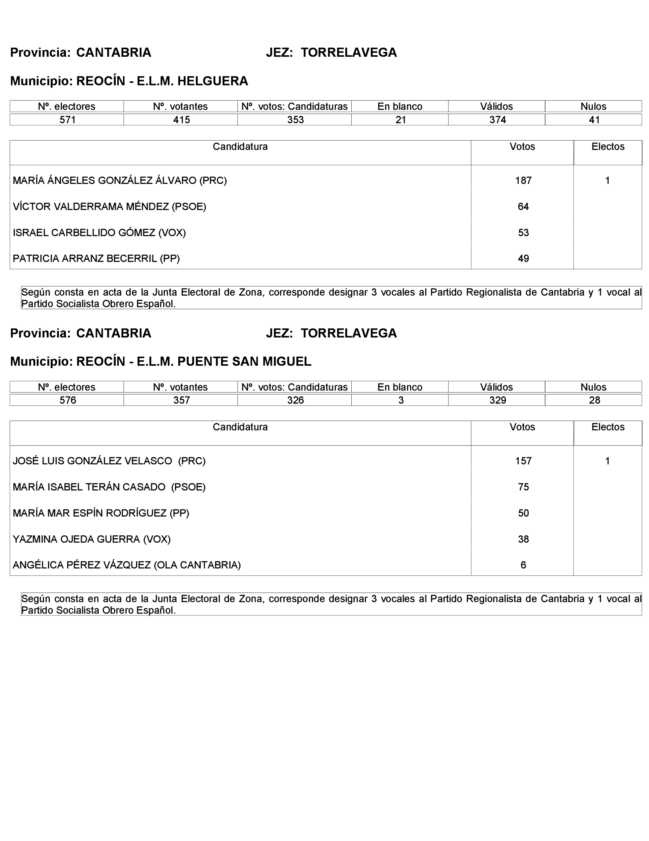 Imagen: /datos/imagenes/disp/2023/272/23112_13786613_171.png