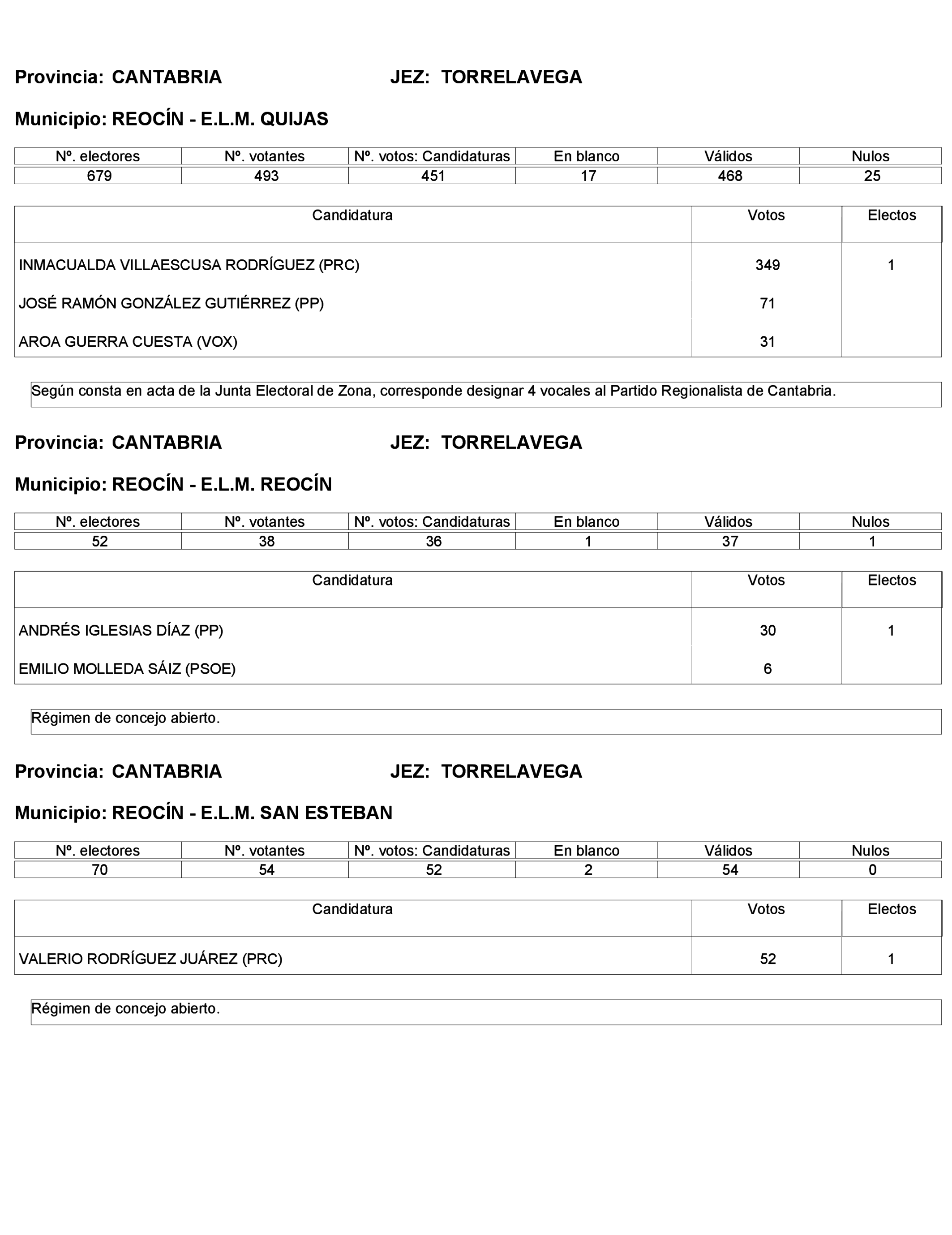 Imagen: /datos/imagenes/disp/2023/272/23112_13786613_172.png