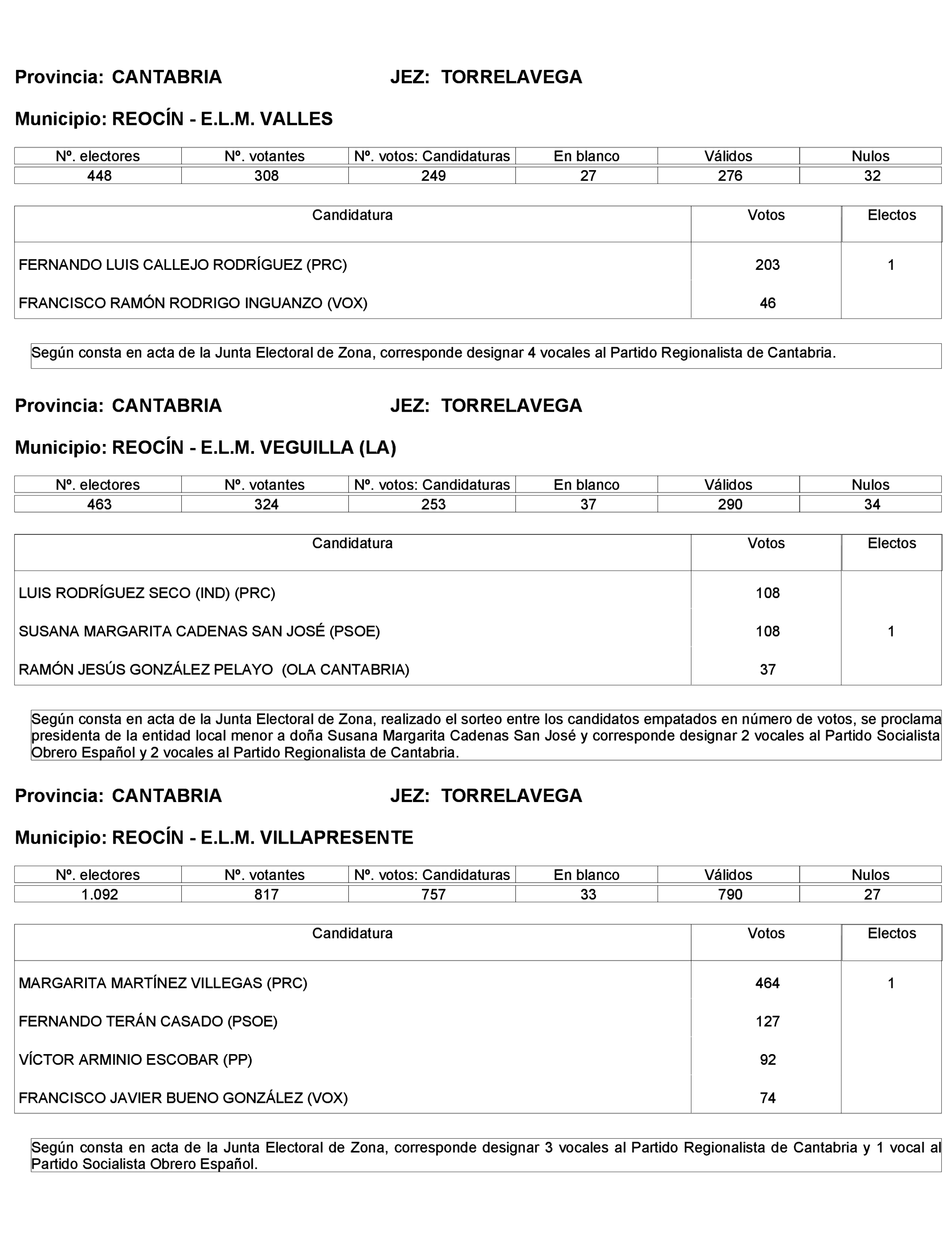 Imagen: /datos/imagenes/disp/2023/272/23112_13786613_173.png