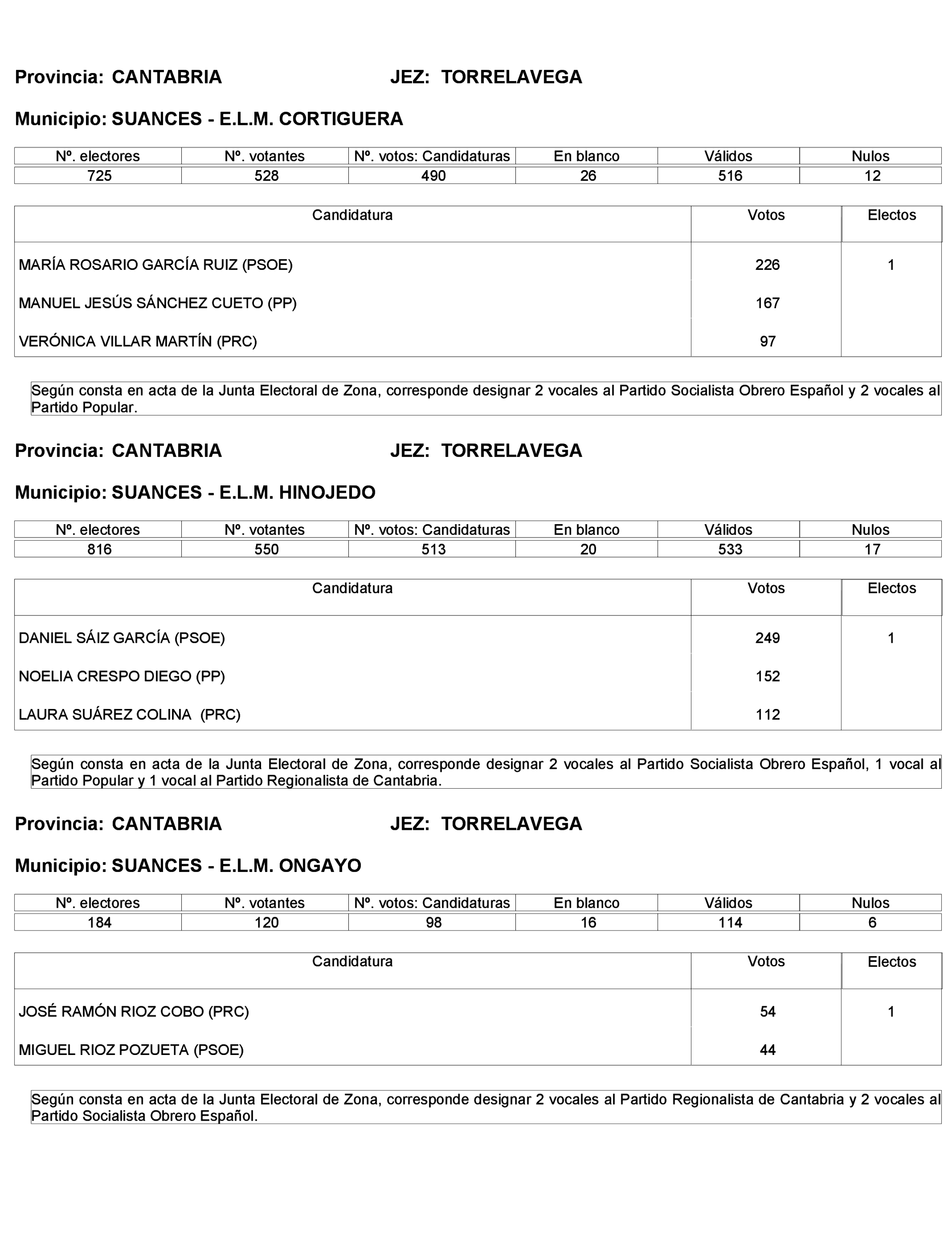 Imagen: /datos/imagenes/disp/2023/272/23112_13786613_176.png