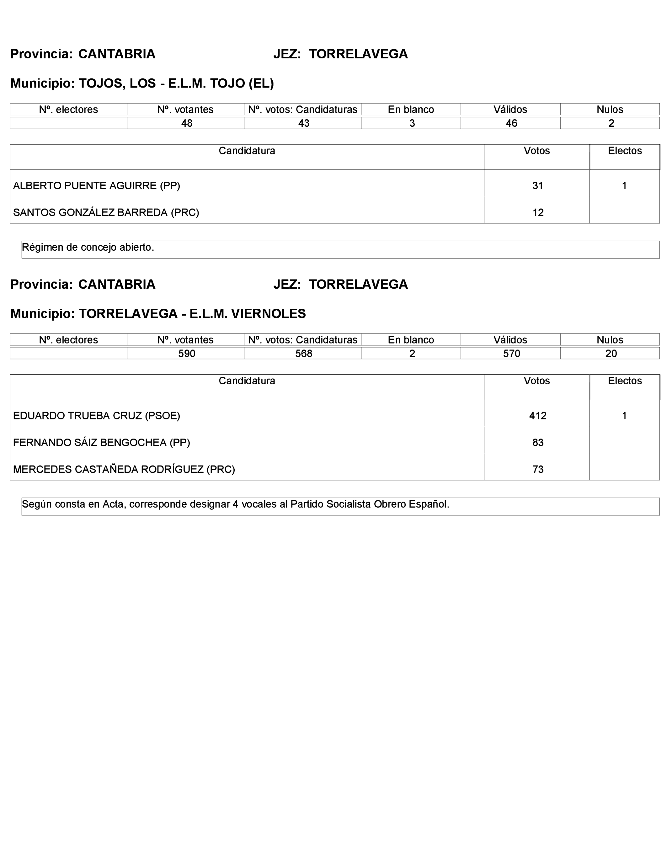 Imagen: /datos/imagenes/disp/2023/272/23112_13786613_179.png