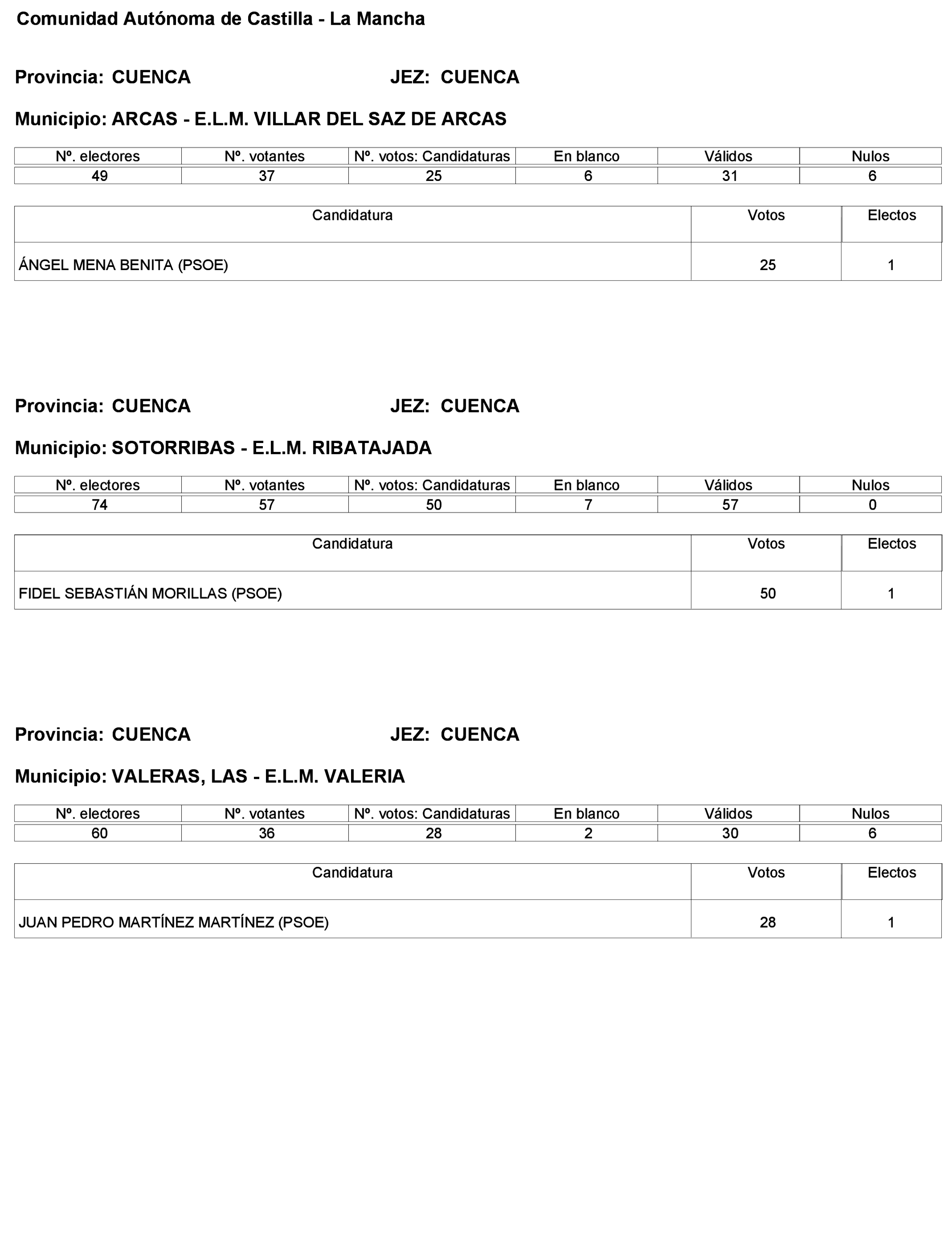 Imagen: /datos/imagenes/disp/2023/272/23112_13786613_182.png
