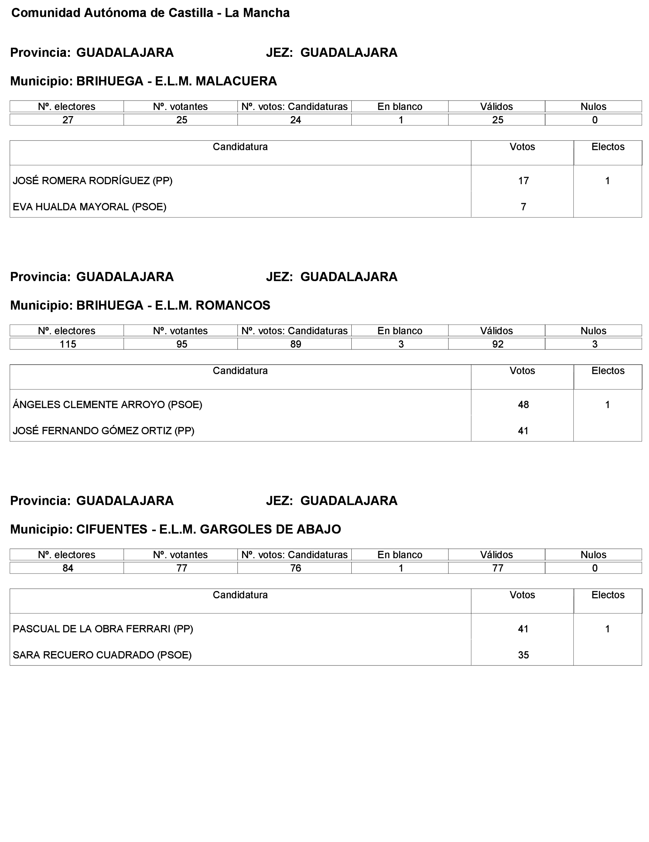 Imagen: /datos/imagenes/disp/2023/272/23112_13786613_184.png