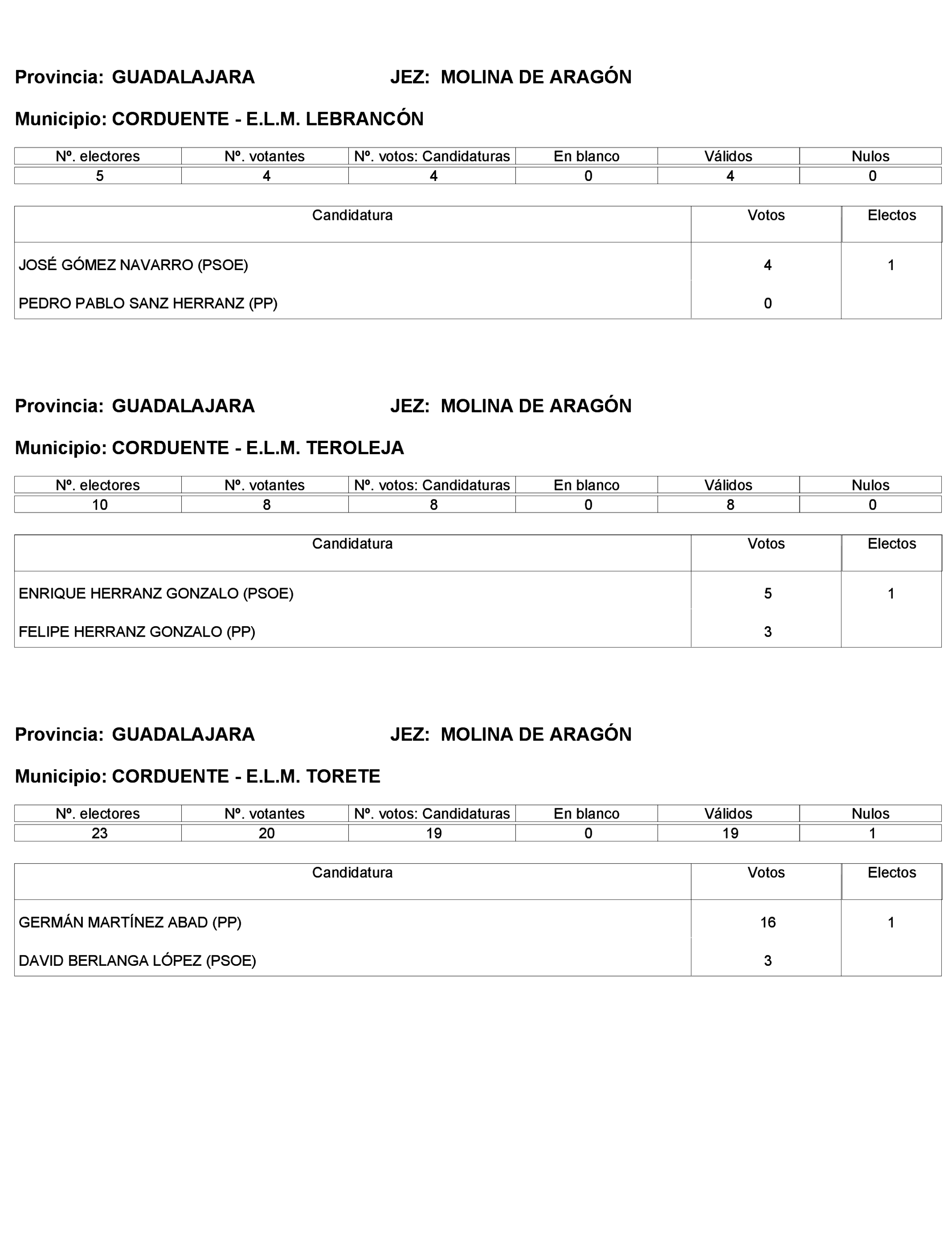 Imagen: /datos/imagenes/disp/2023/272/23112_13786613_187.png