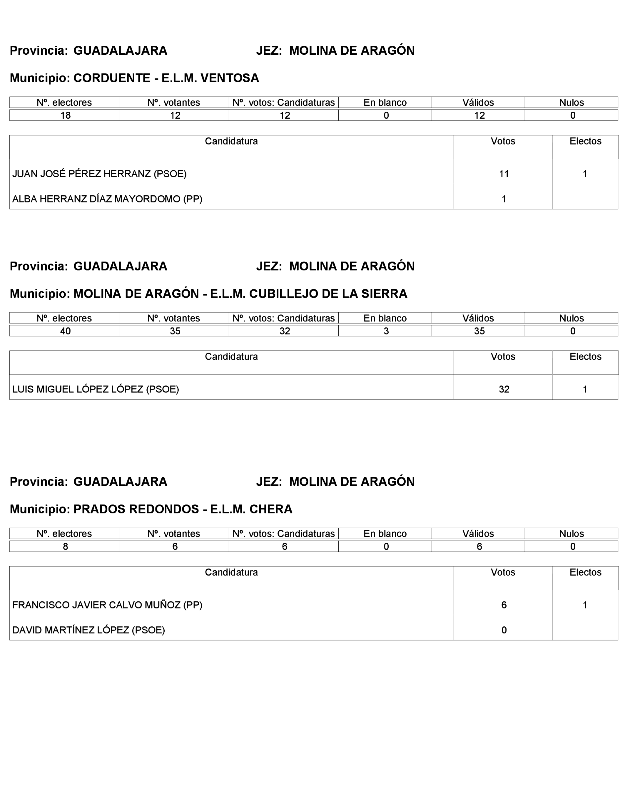 Imagen: /datos/imagenes/disp/2023/272/23112_13786613_188.png