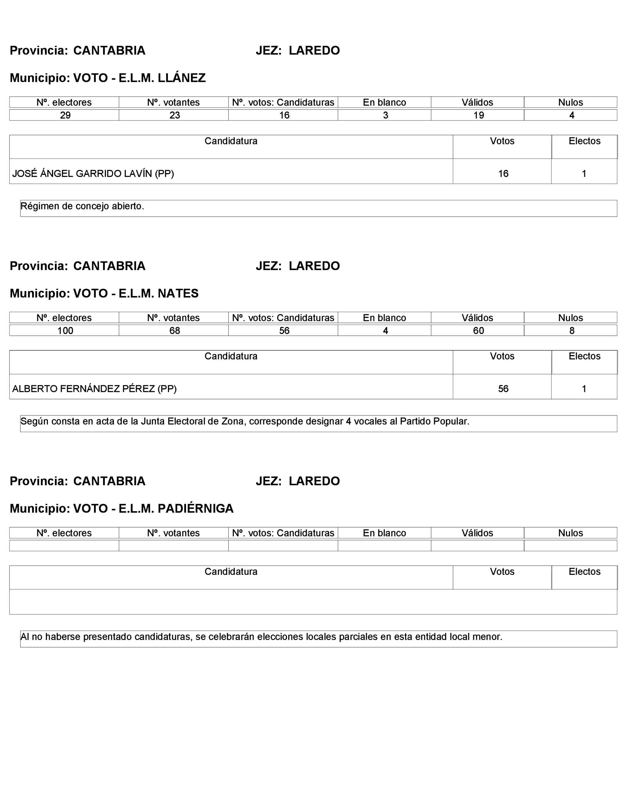 Imagen: /datos/imagenes/disp/2023/272/23112_13786613_19.png