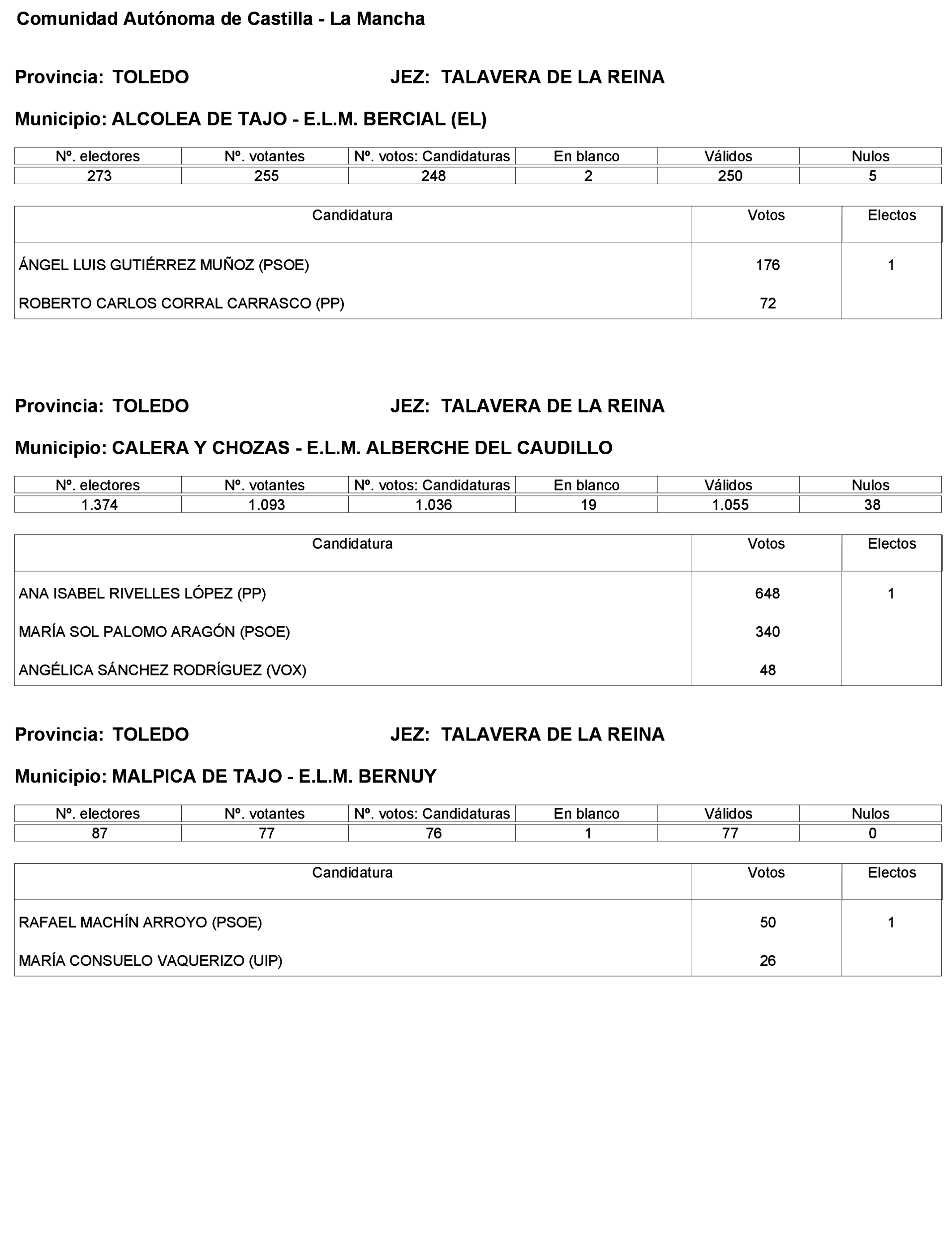 Imagen: /datos/imagenes/disp/2023/272/23112_13786613_193.png