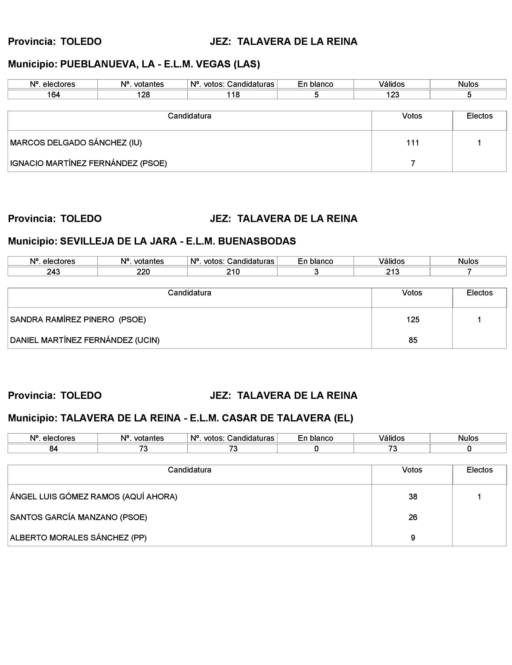 Imagen: /datos/imagenes/disp/2023/272/23112_13786613_194.png