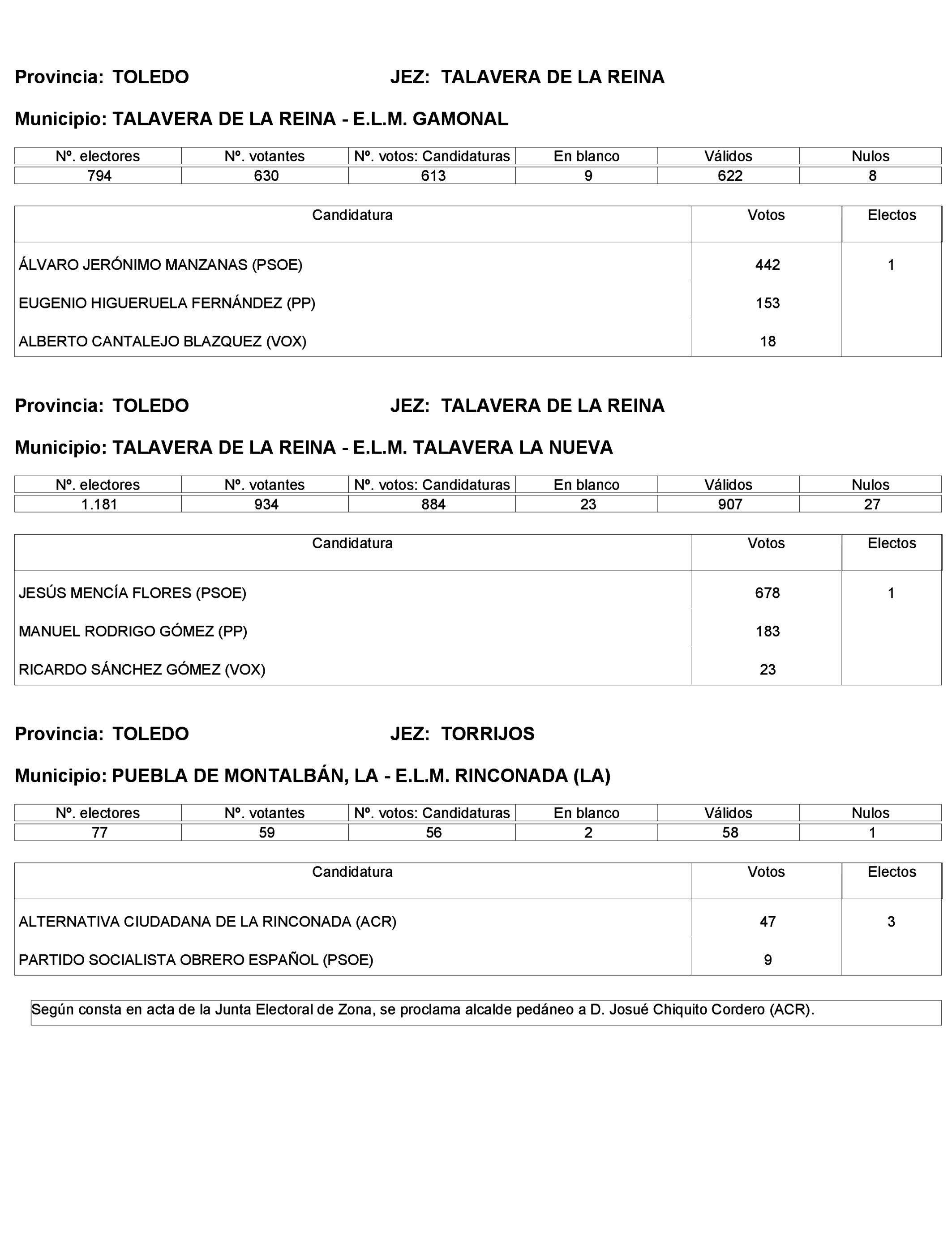 Imagen: /datos/imagenes/disp/2023/272/23112_13786613_195.png