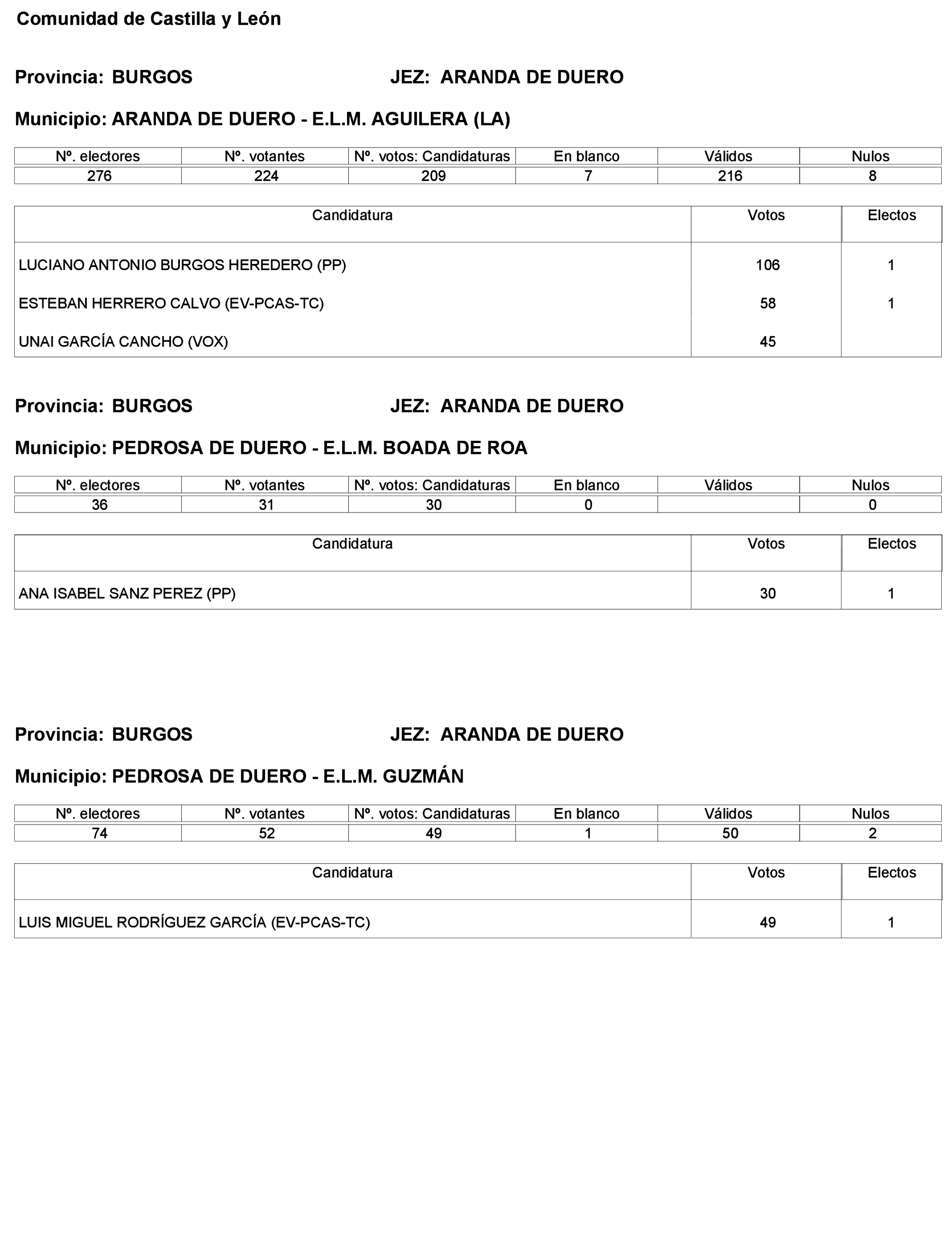Imagen: /datos/imagenes/disp/2023/272/23112_13786613_197.png