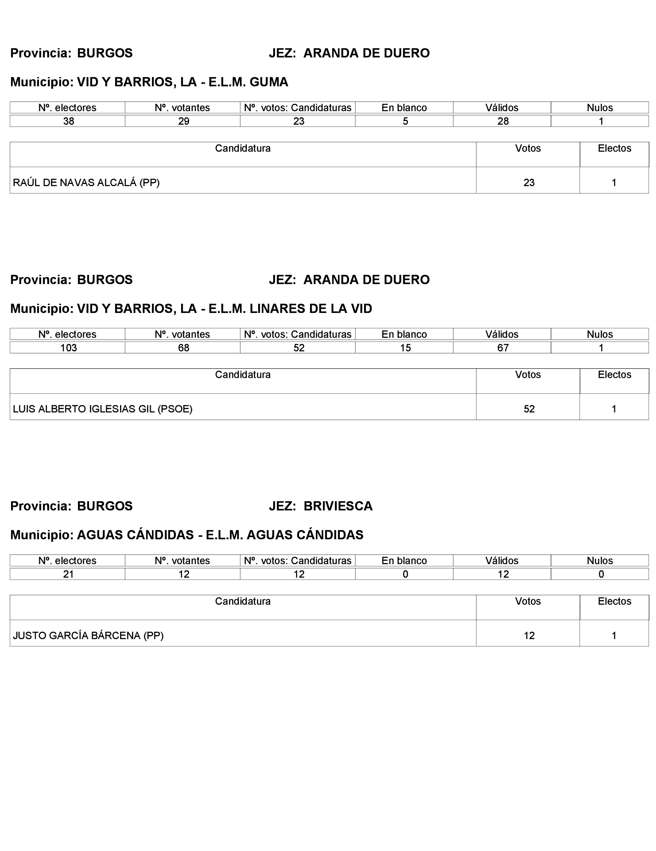 Imagen: /datos/imagenes/disp/2023/272/23112_13786613_199.png