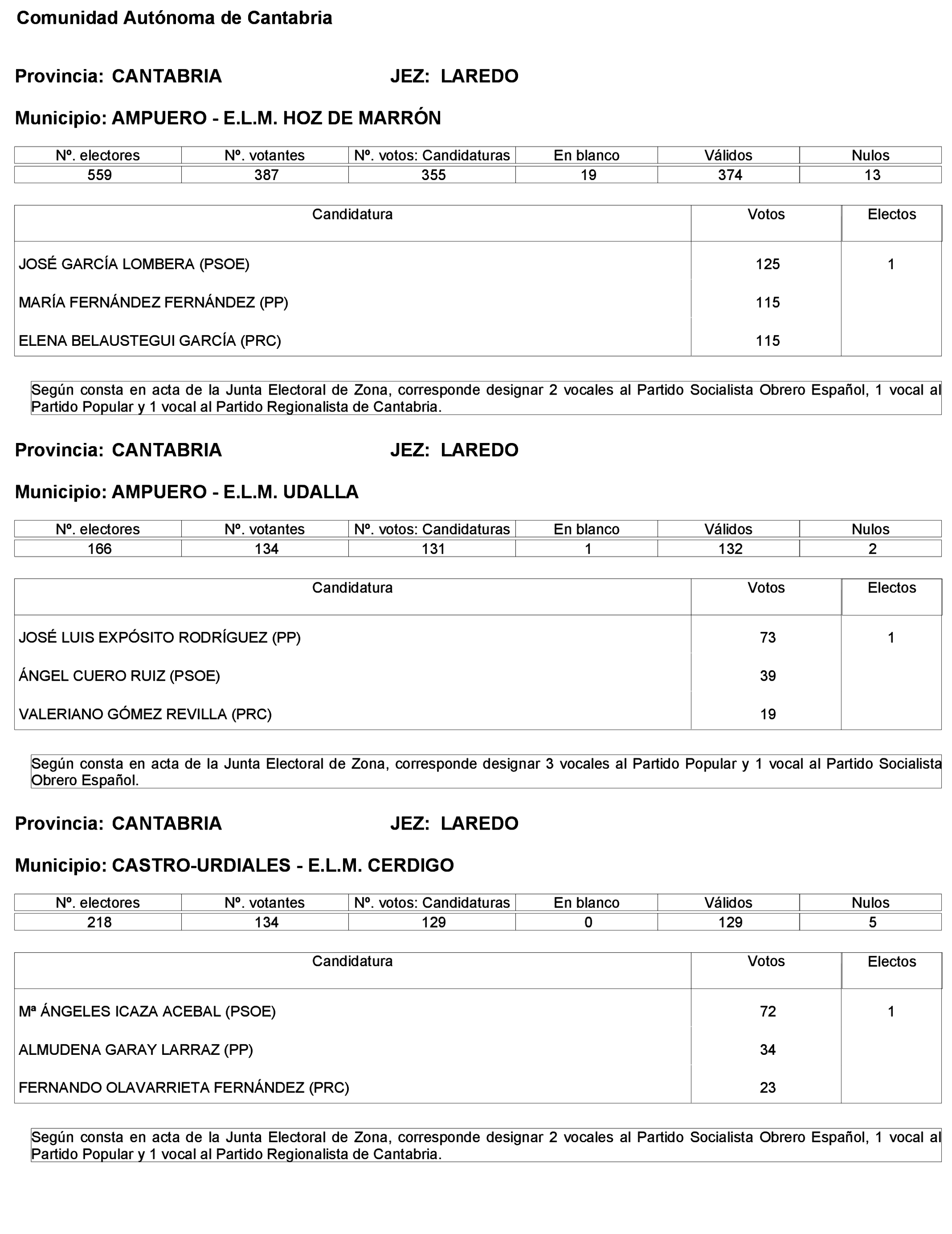 Imagen: /datos/imagenes/disp/2023/272/23112_13786613_2.png