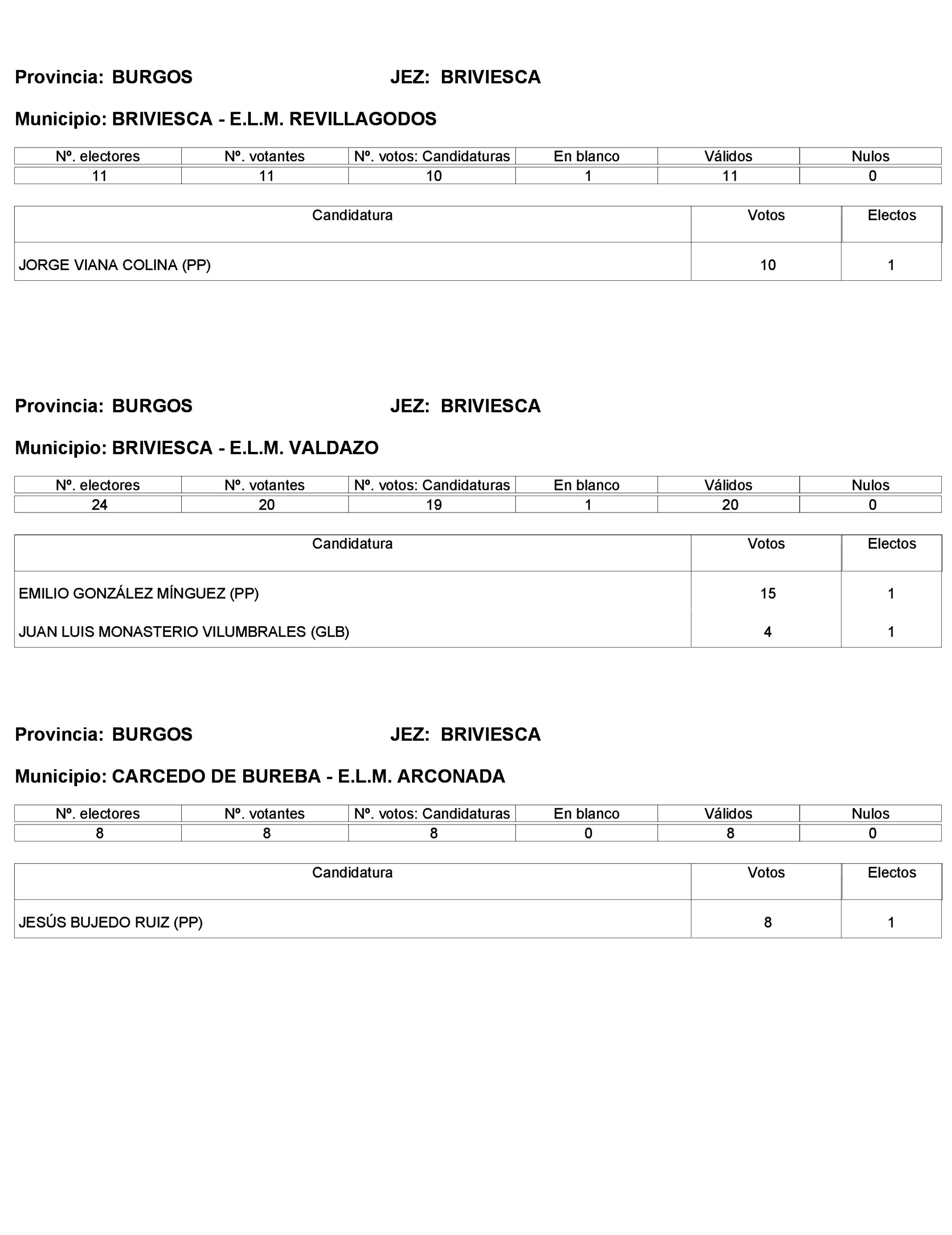Imagen: /datos/imagenes/disp/2023/272/23112_13786613_202.png