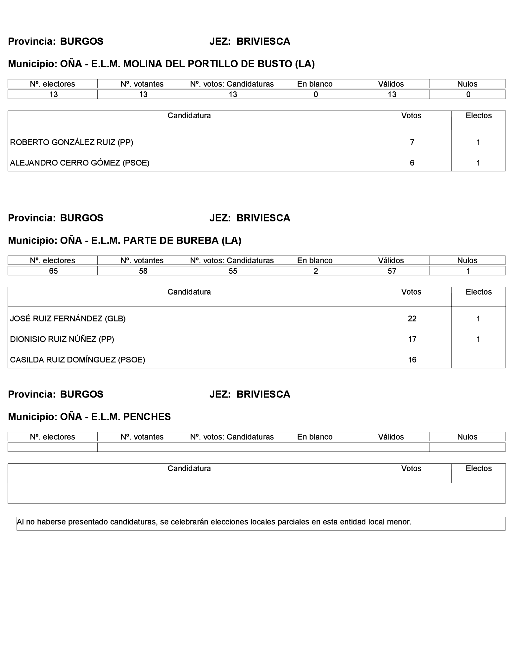 Imagen: /datos/imagenes/disp/2023/272/23112_13786613_207.png