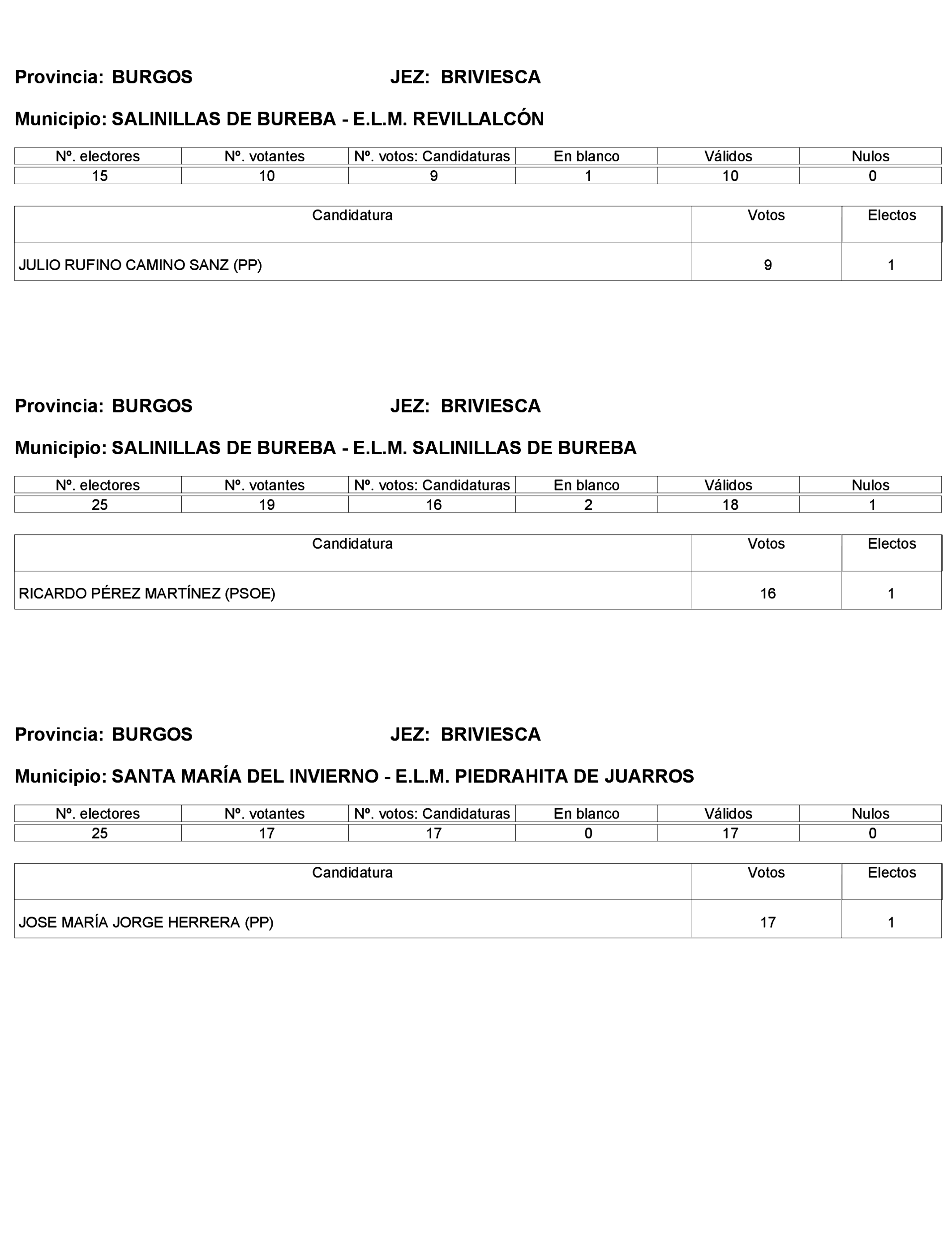 Imagen: /datos/imagenes/disp/2023/272/23112_13786613_214.png