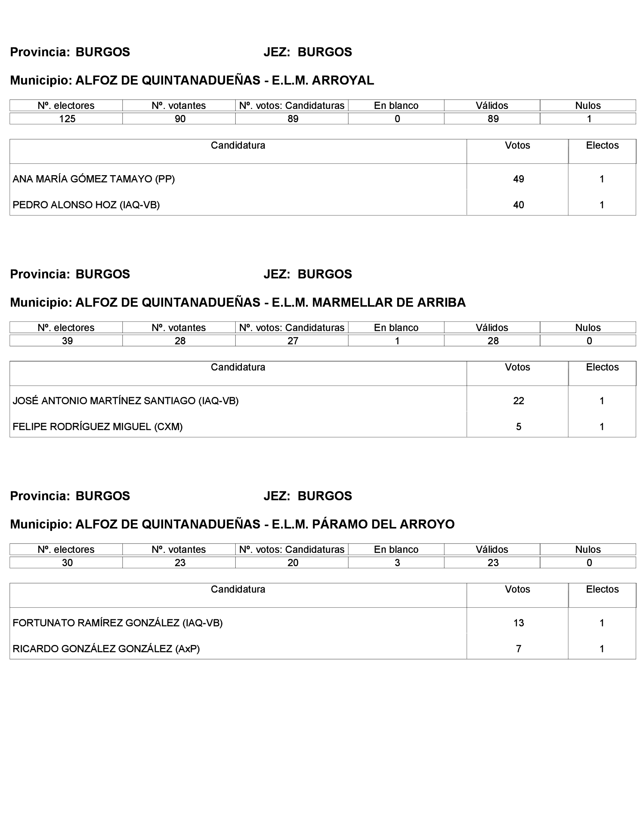 Imagen: /datos/imagenes/disp/2023/272/23112_13786613_215.png