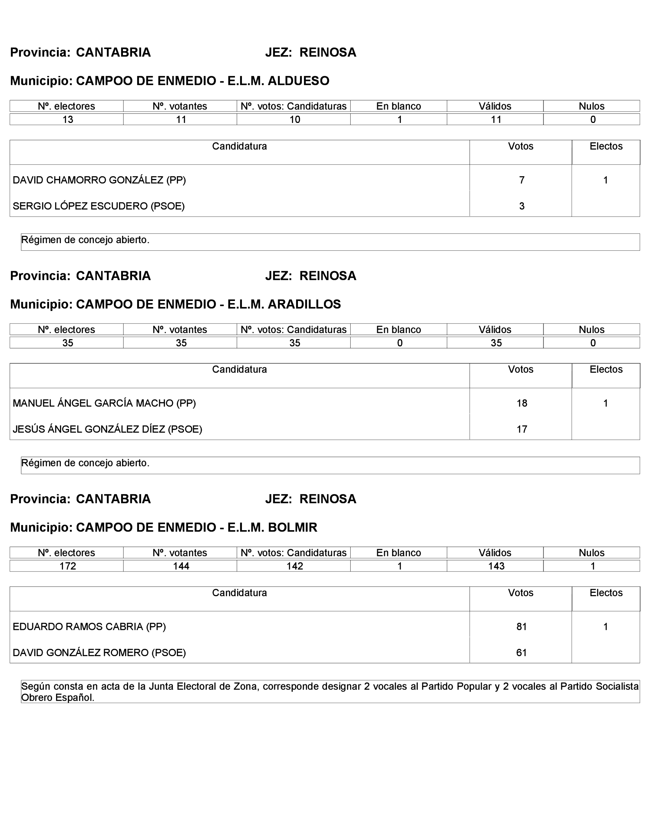 Imagen: /datos/imagenes/disp/2023/272/23112_13786613_22.png