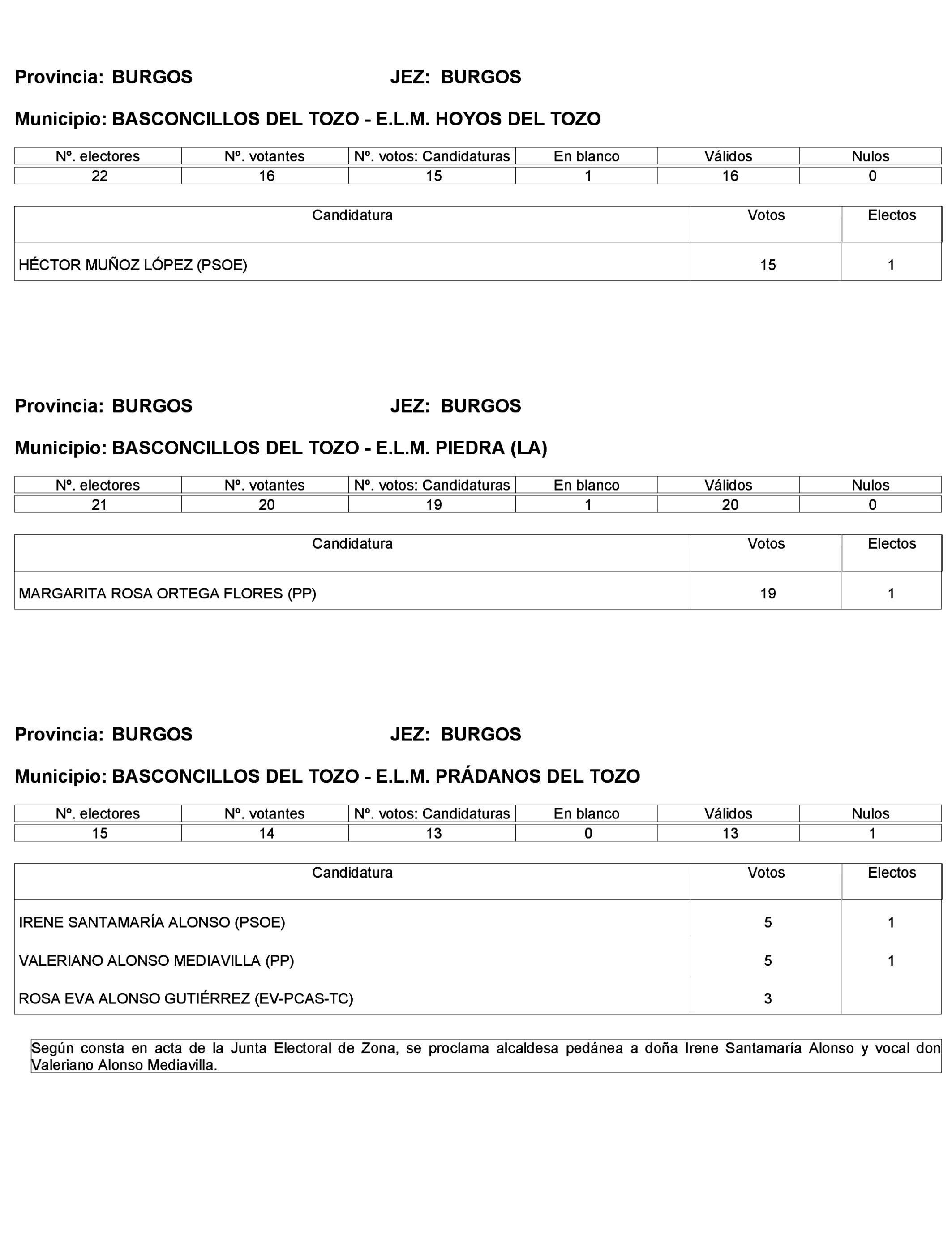 Imagen: /datos/imagenes/disp/2023/272/23112_13786613_221.png