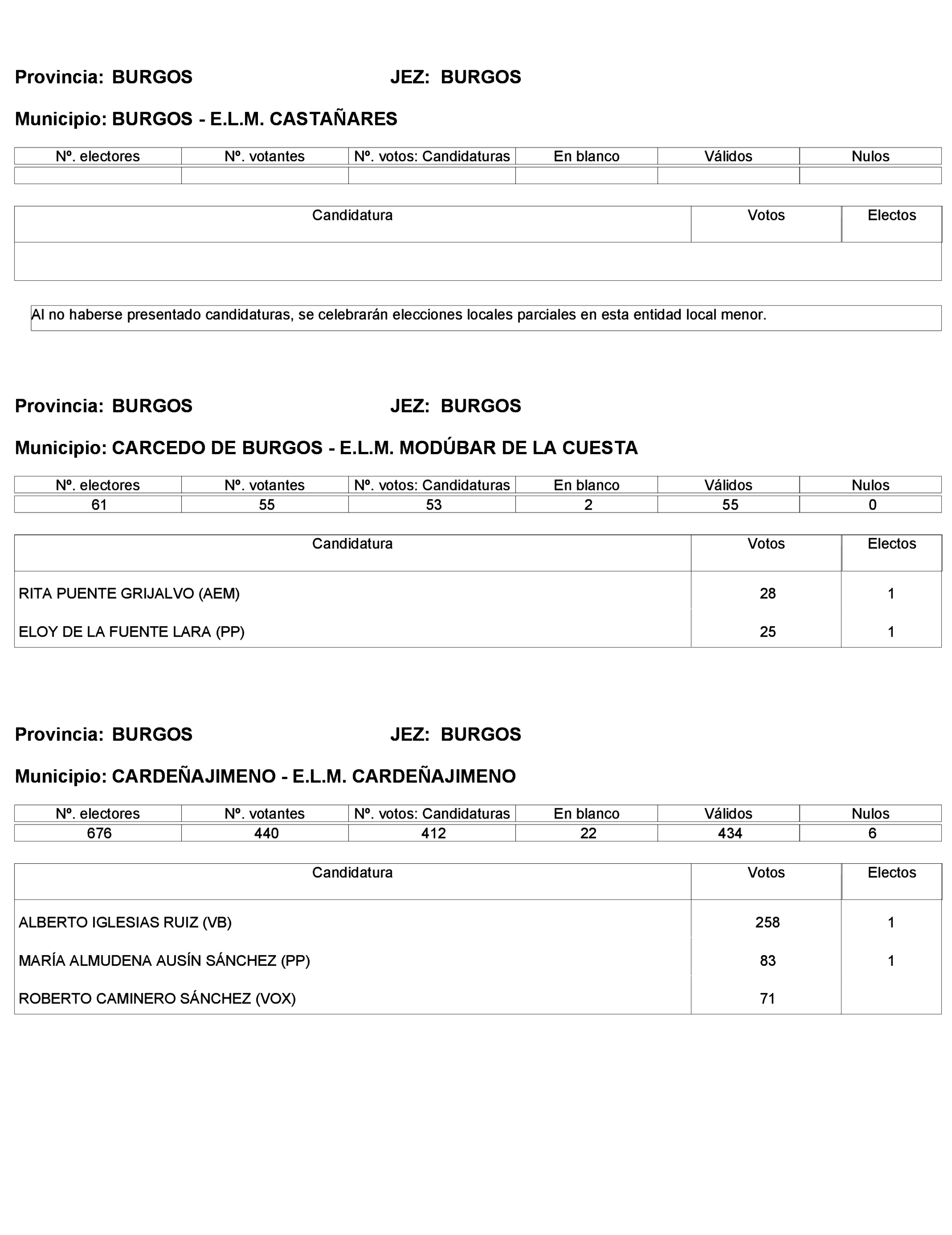 Imagen: /datos/imagenes/disp/2023/272/23112_13786613_225.png