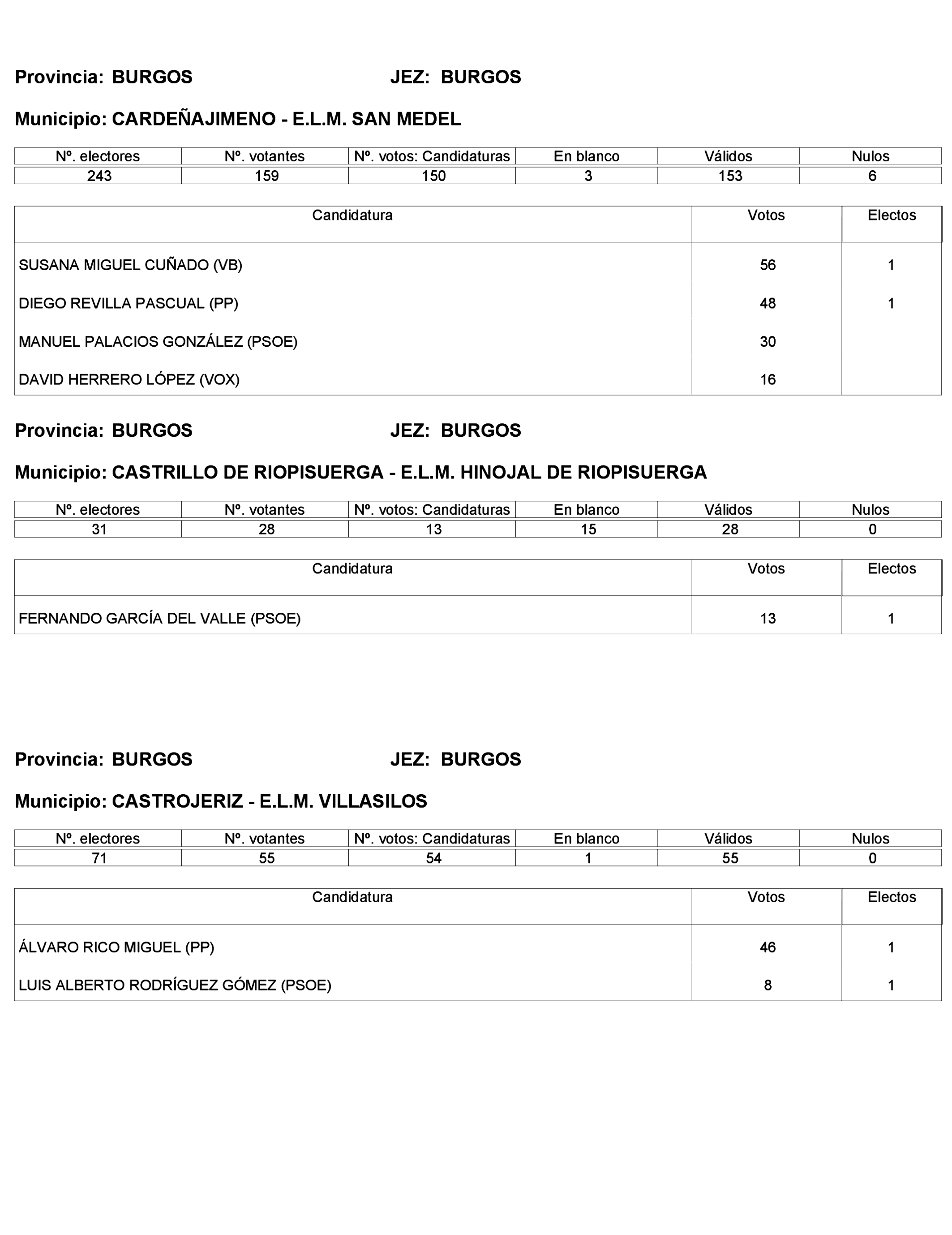 Imagen: /datos/imagenes/disp/2023/272/23112_13786613_226.png