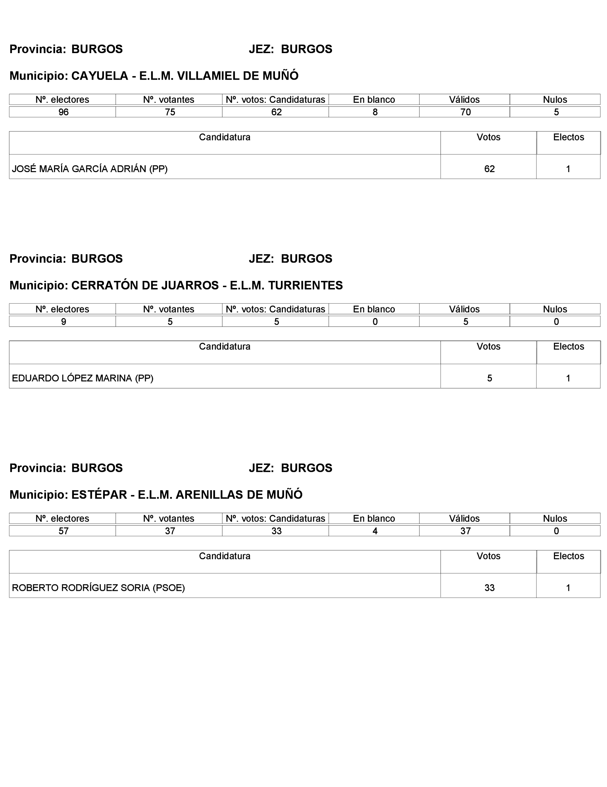 Imagen: /datos/imagenes/disp/2023/272/23112_13786613_227.png