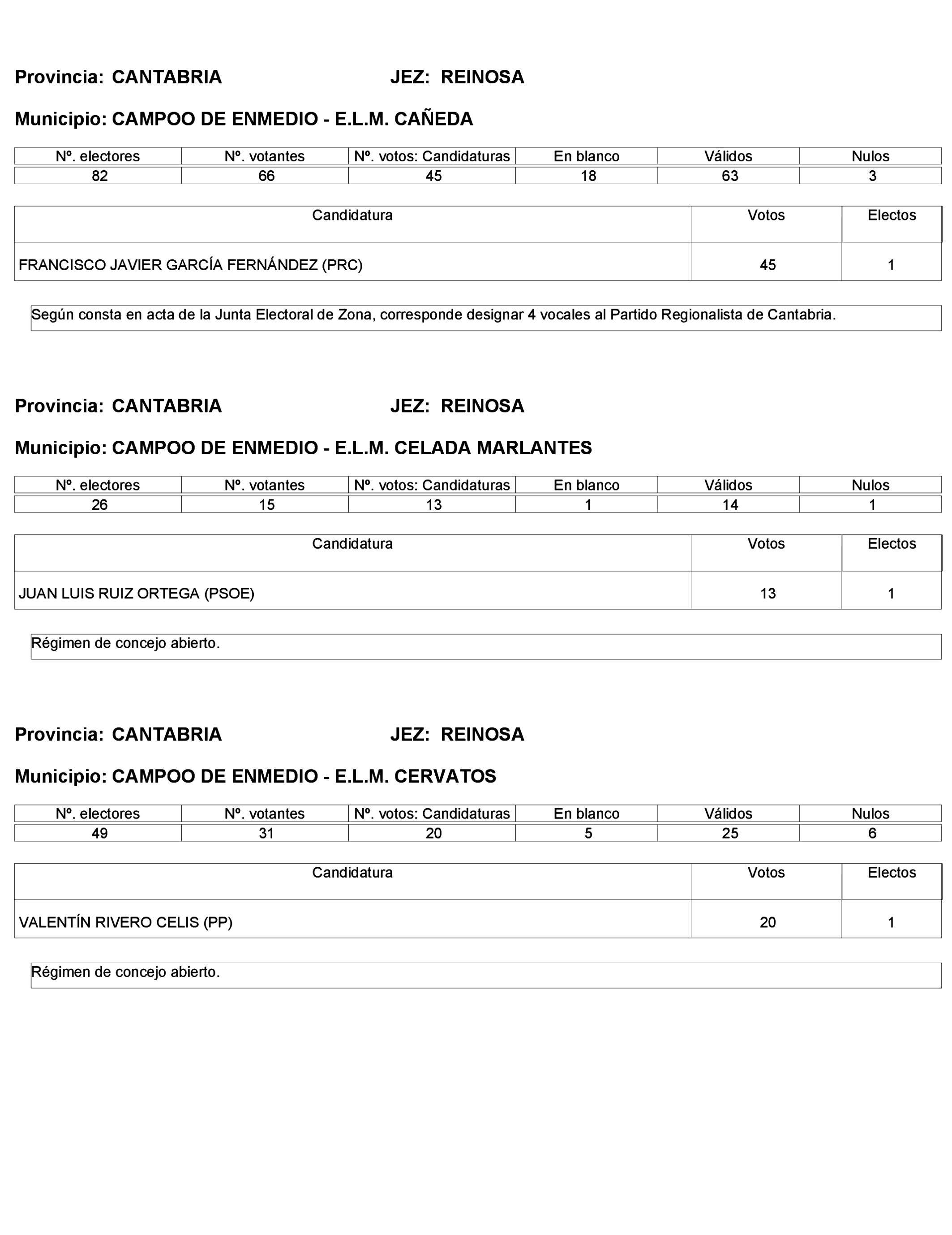 Imagen: /datos/imagenes/disp/2023/272/23112_13786613_23.png