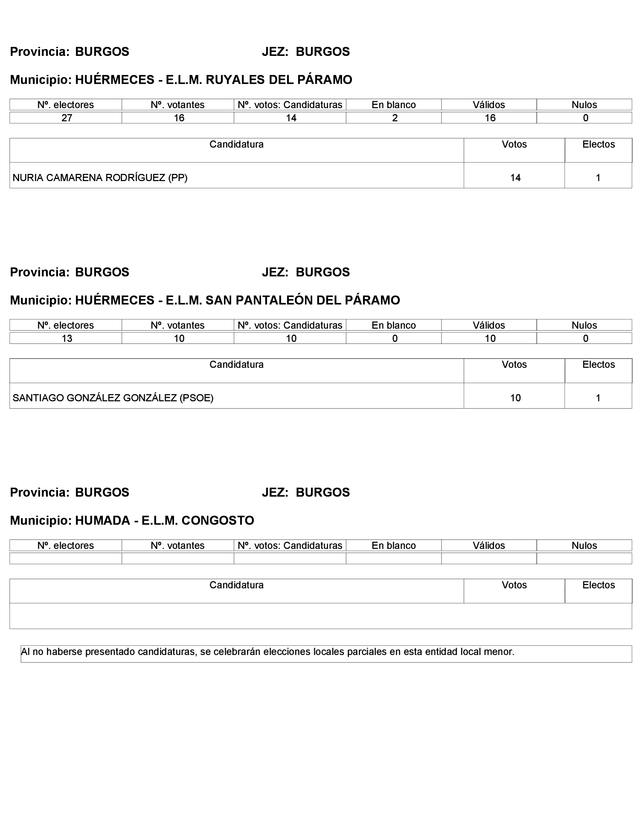 Imagen: /datos/imagenes/disp/2023/272/23112_13786613_232.png